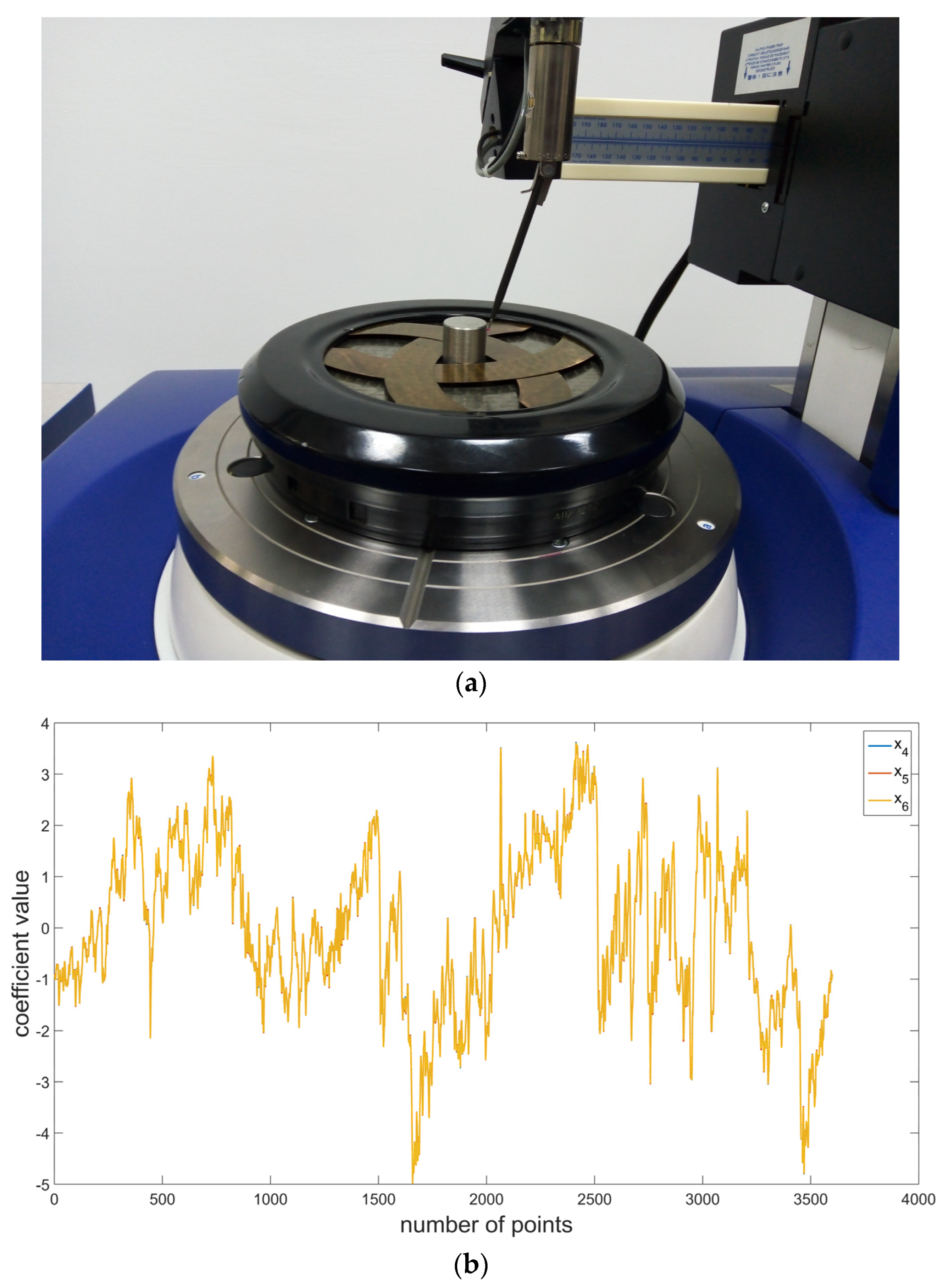 Materials 16 01228 g004 Materials 16 01228 g004