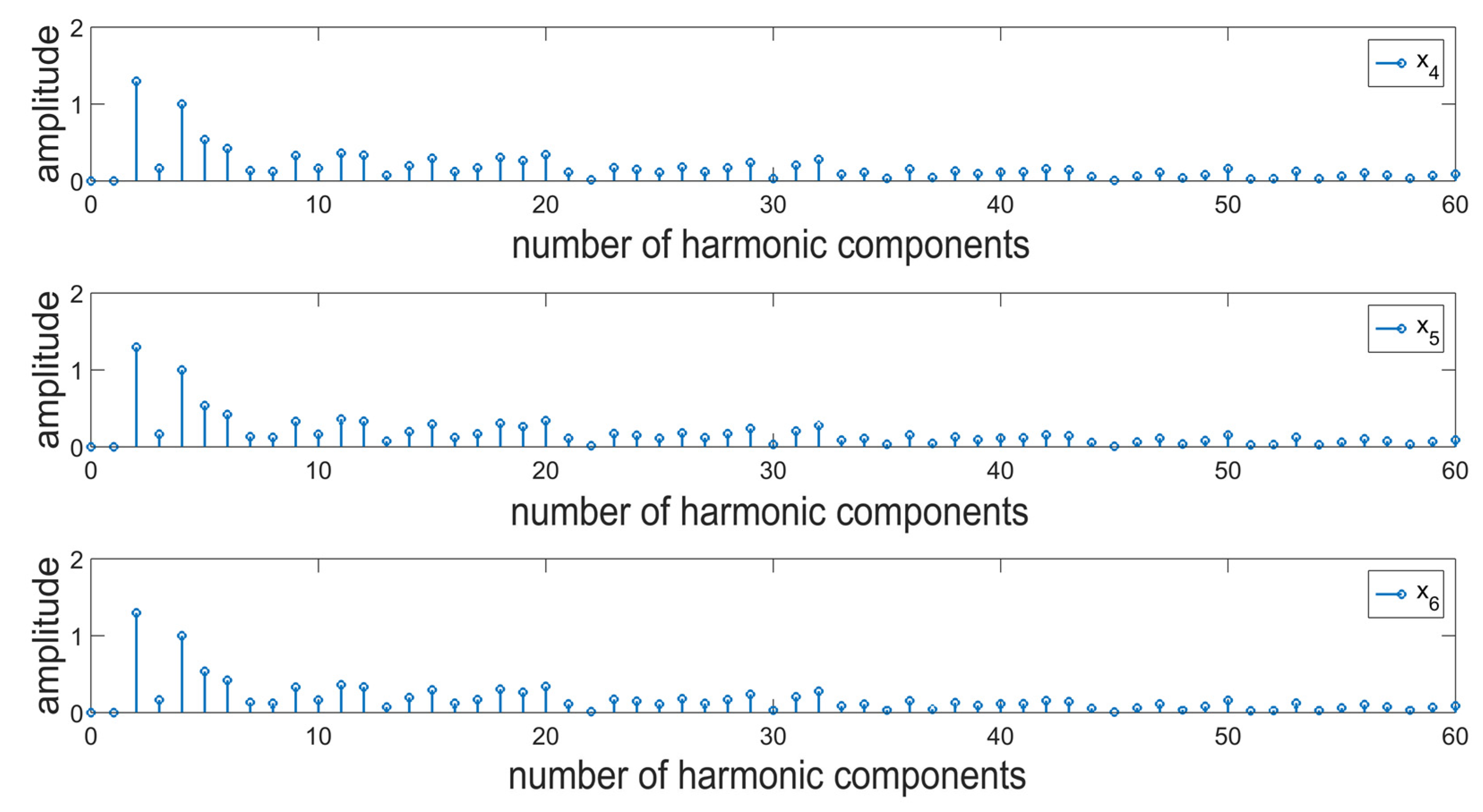 Materials 16 01228 g008 Materials 16 01228 g008