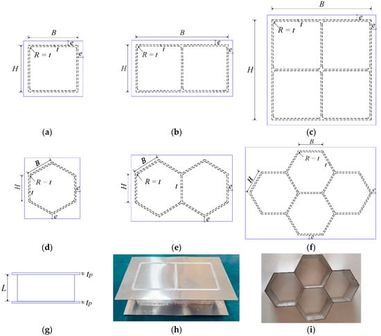 https://www.mdpi.com/materials/materials-16-01241/article_deploy/html/images/materials-16-01241-g001-550.jpg