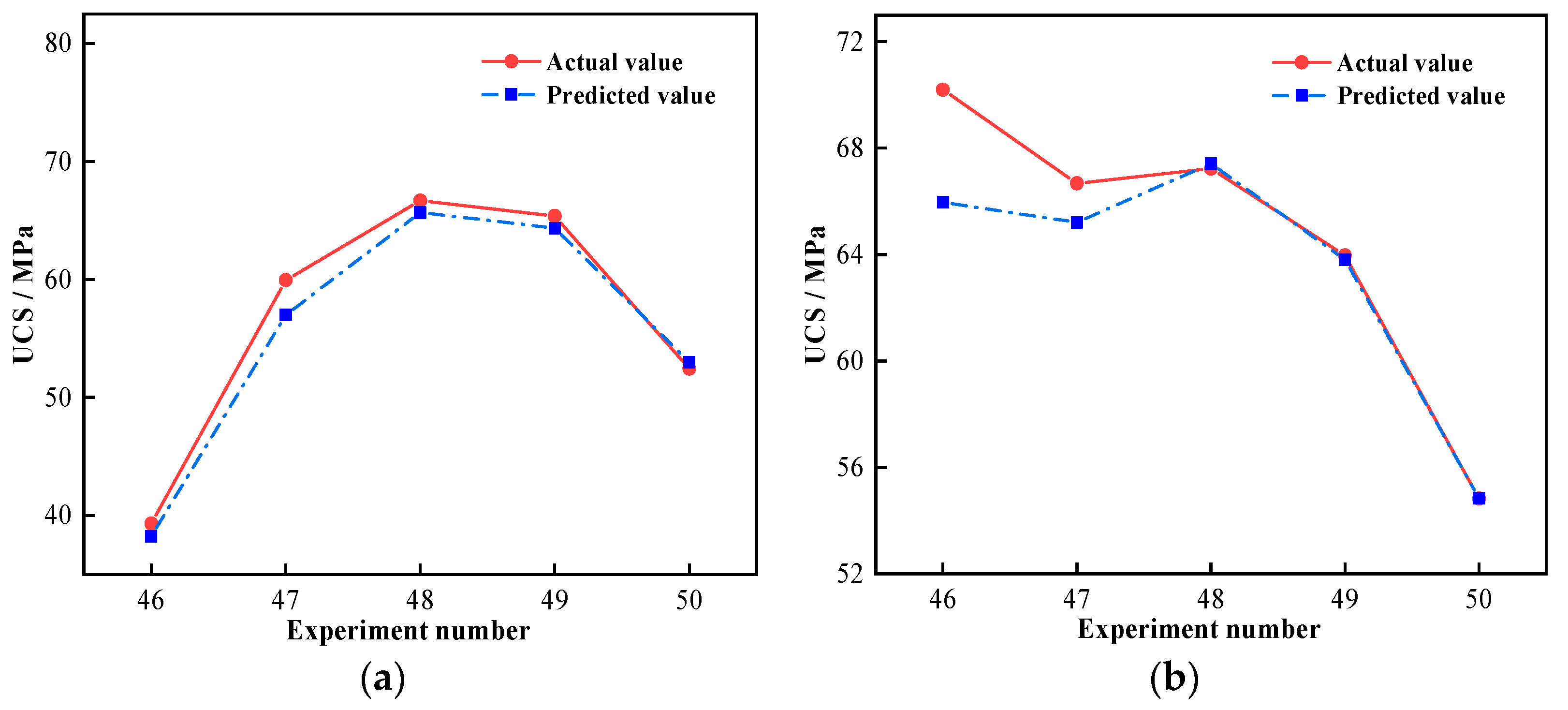 Materials 16 01244 g009