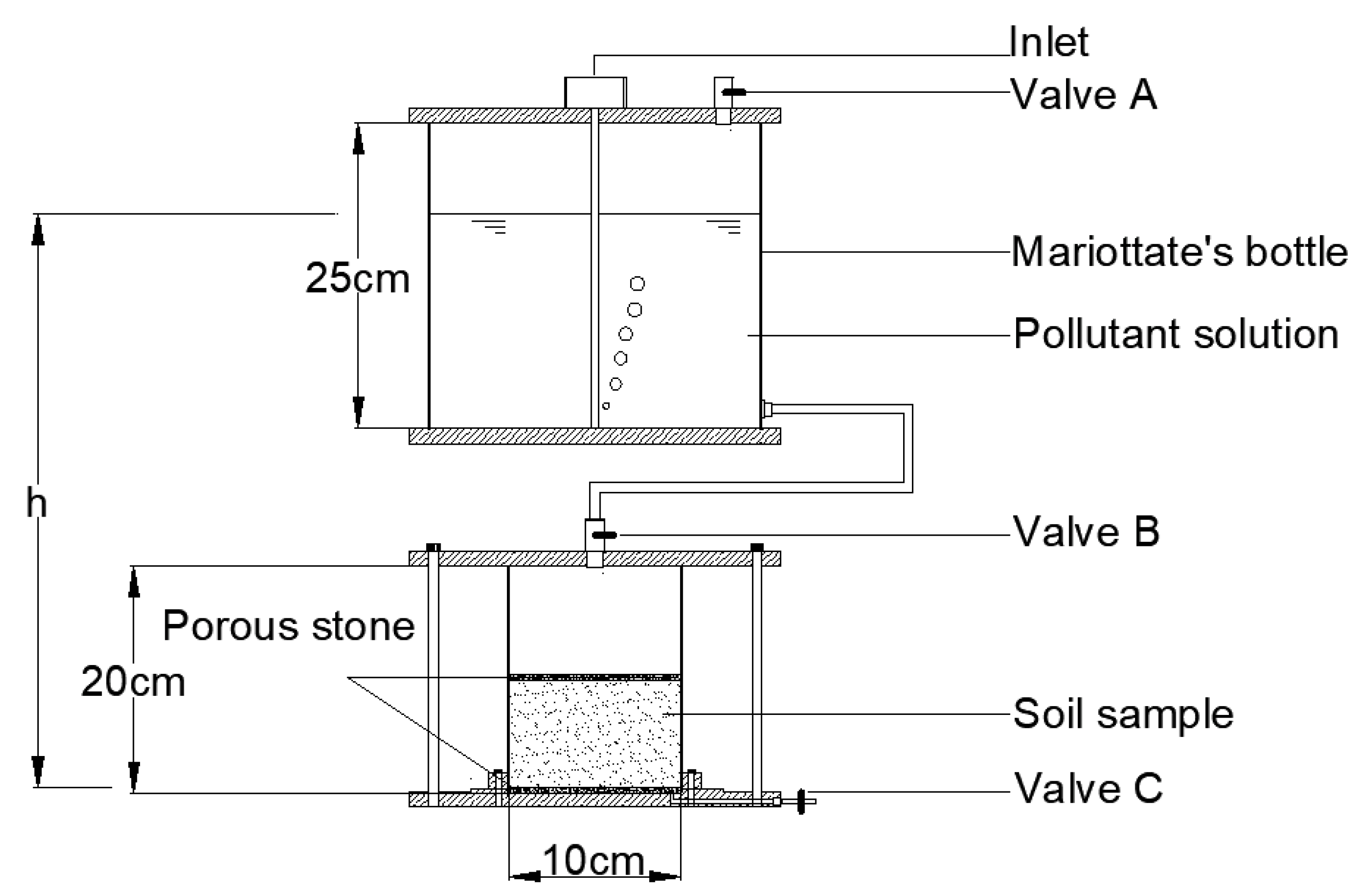 Materials 16 01255 g001