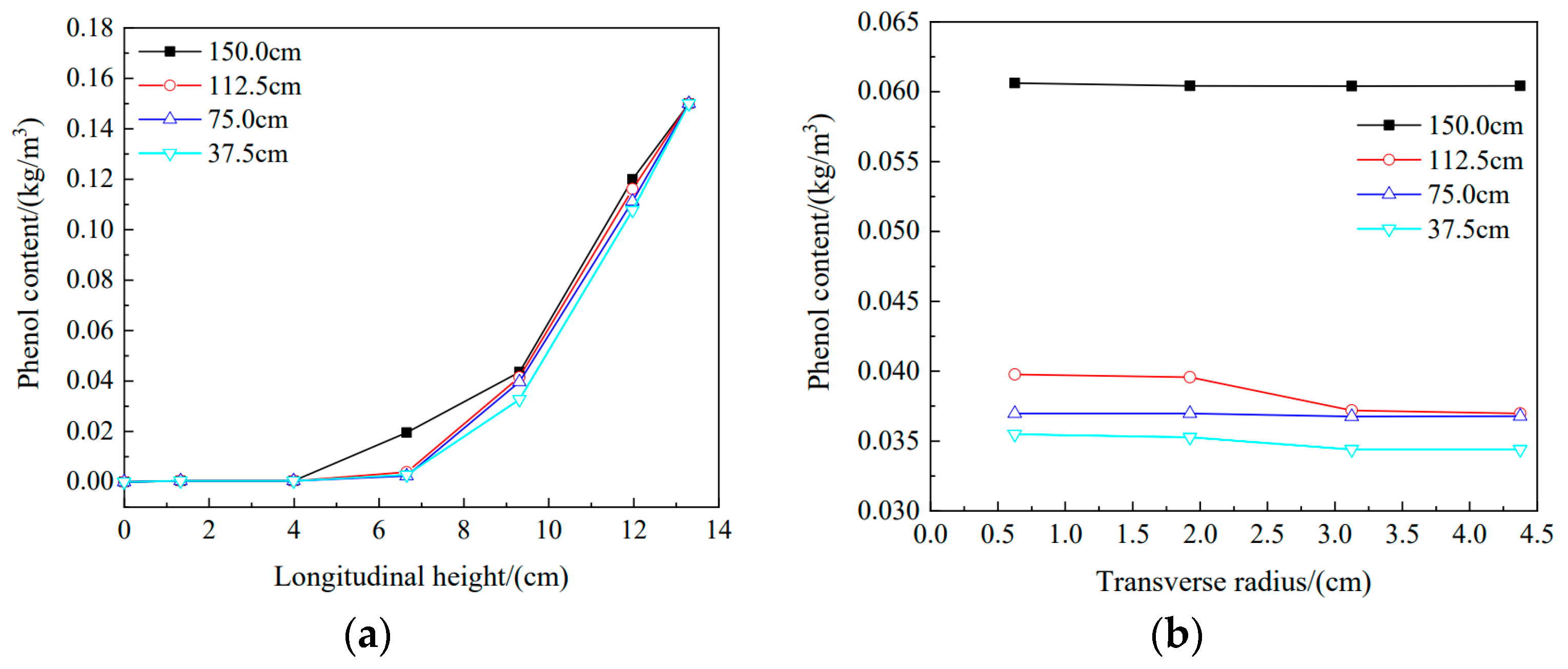 Materials 16 01255 g005