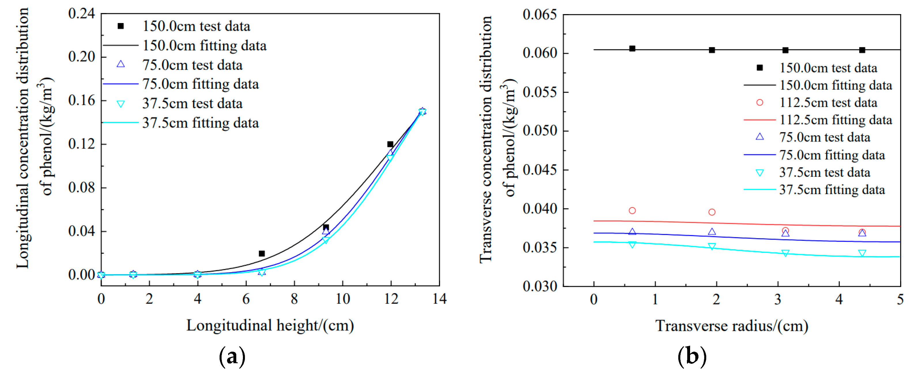 Materials 16 01255 g008