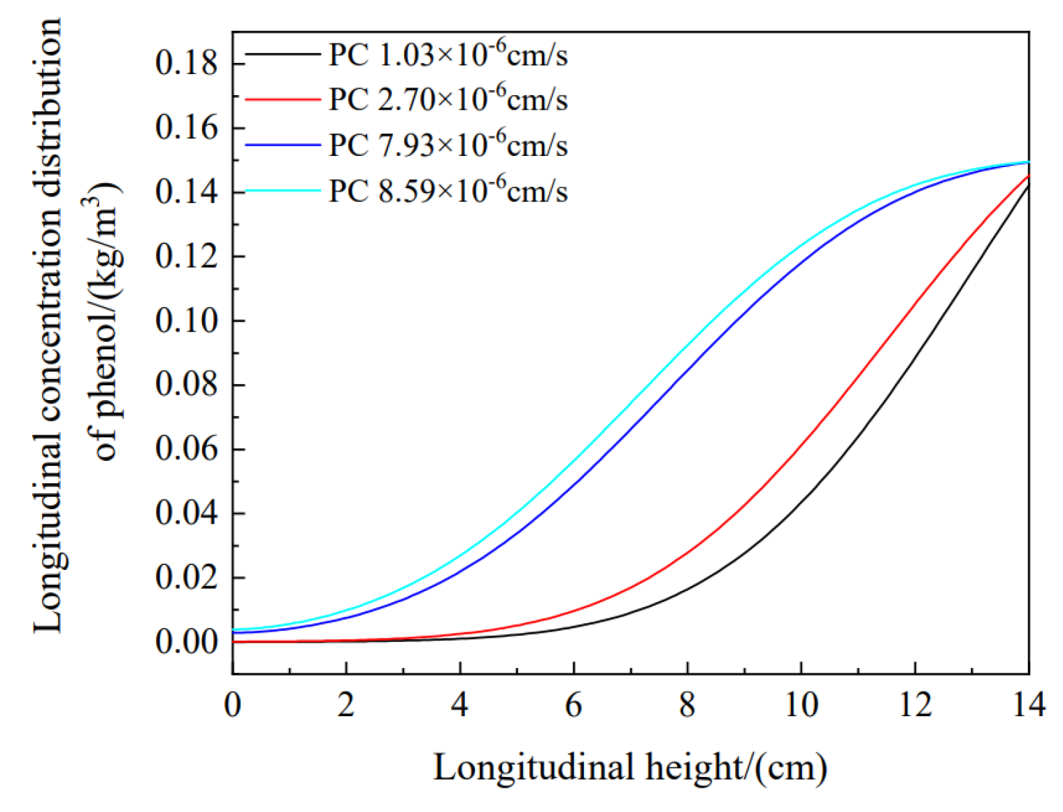 Materials 16 01255 g010
