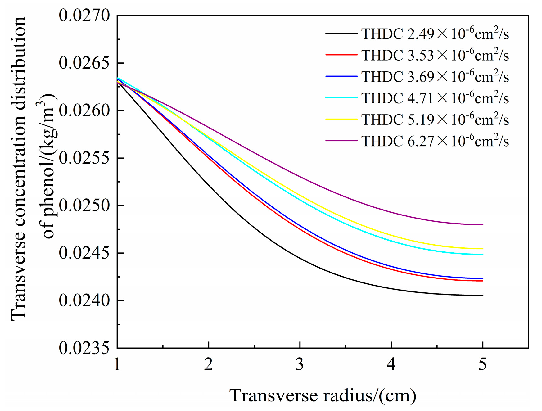 Materials 16 01255 g011