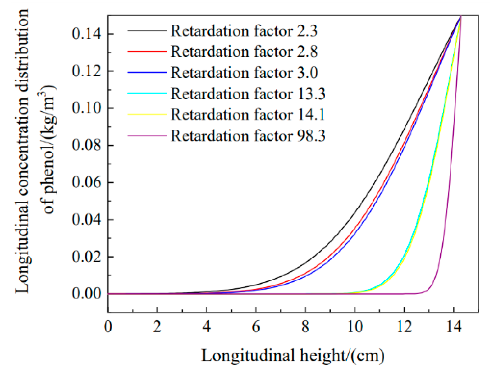 Materials 16 01255 g012