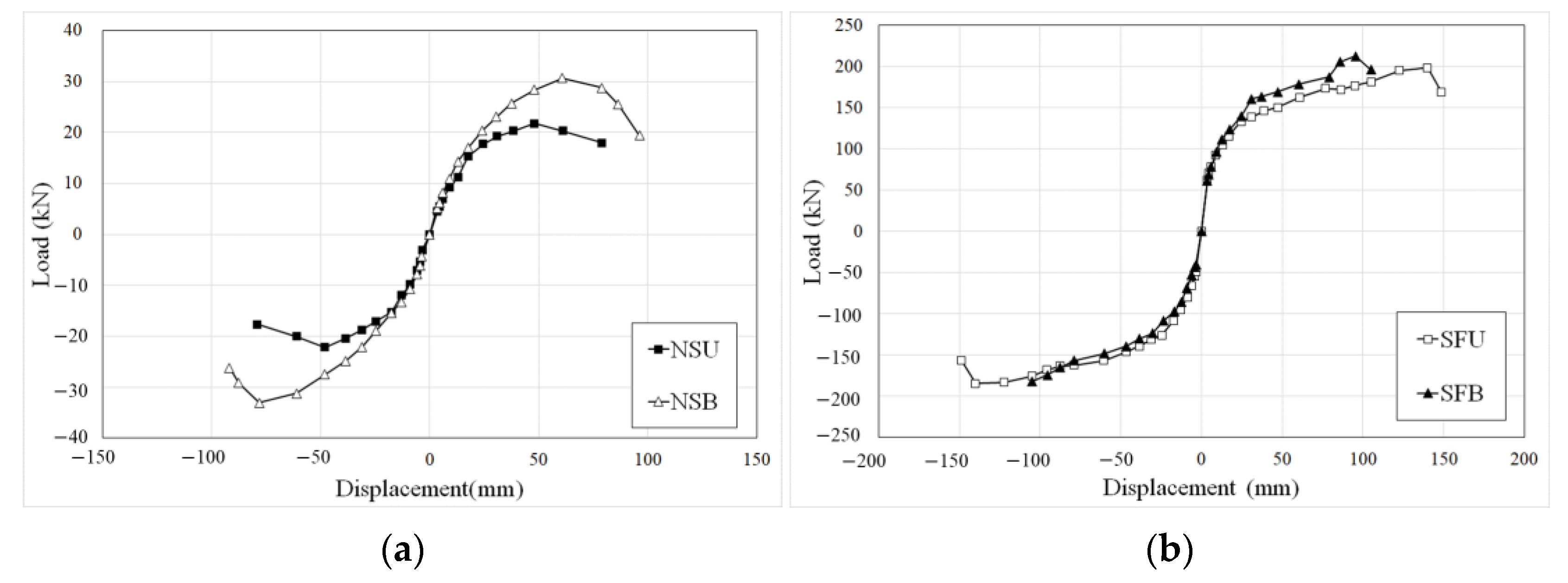 Materials 16 01256 g008a