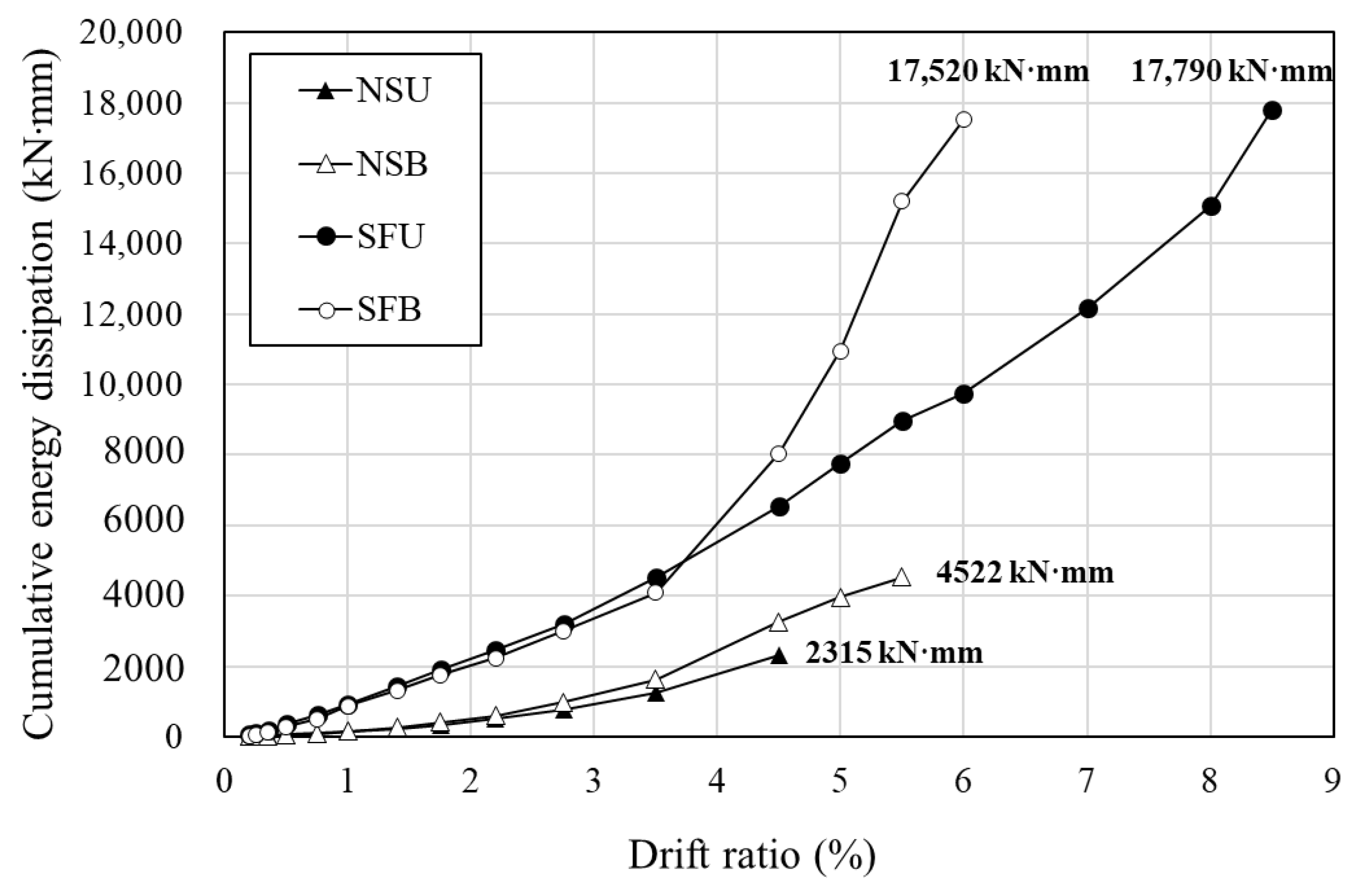 Materials 16 01256 g013