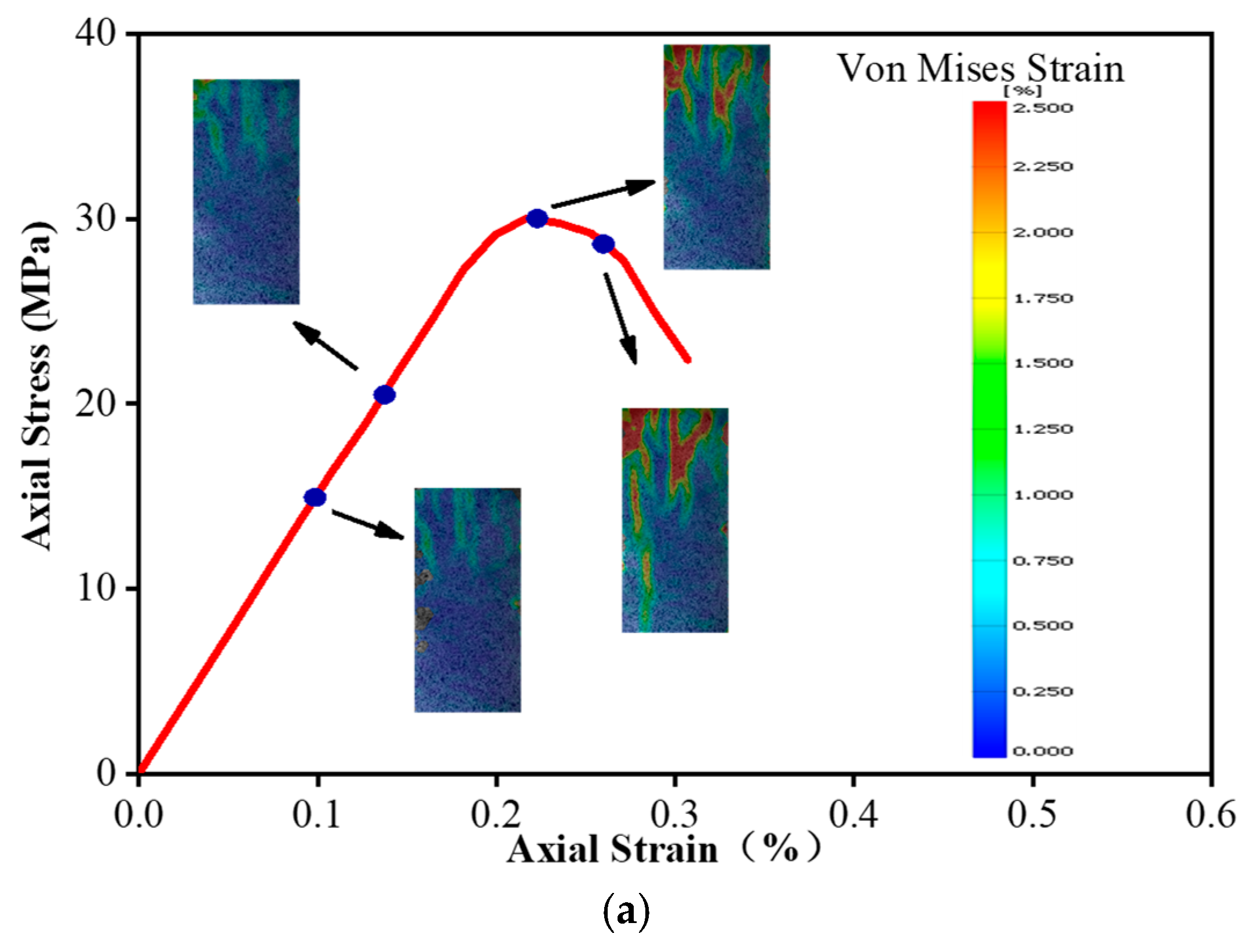 Materials 16 01258 g009a