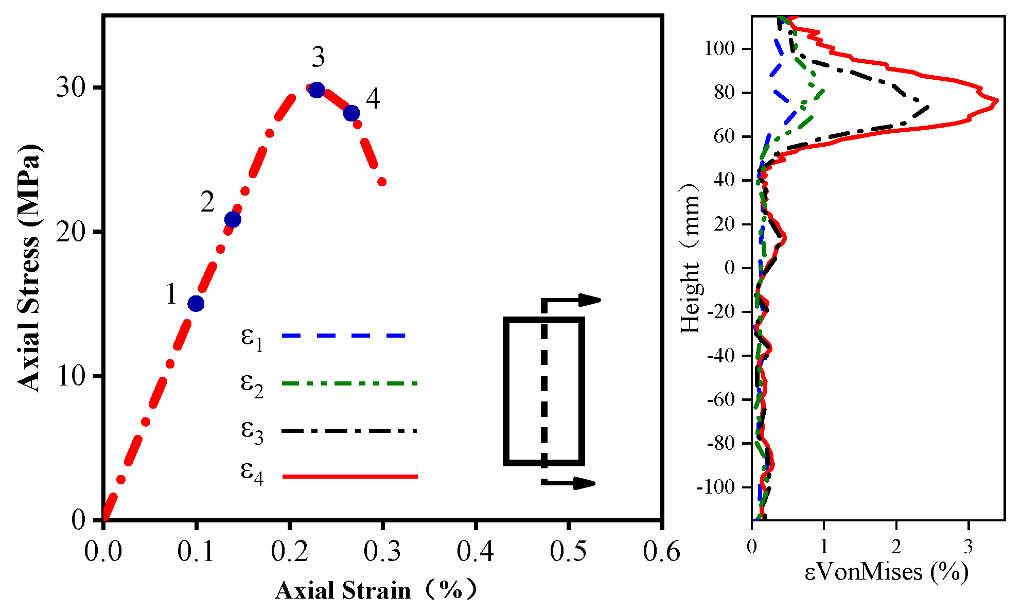 Materials 16 01258 g010