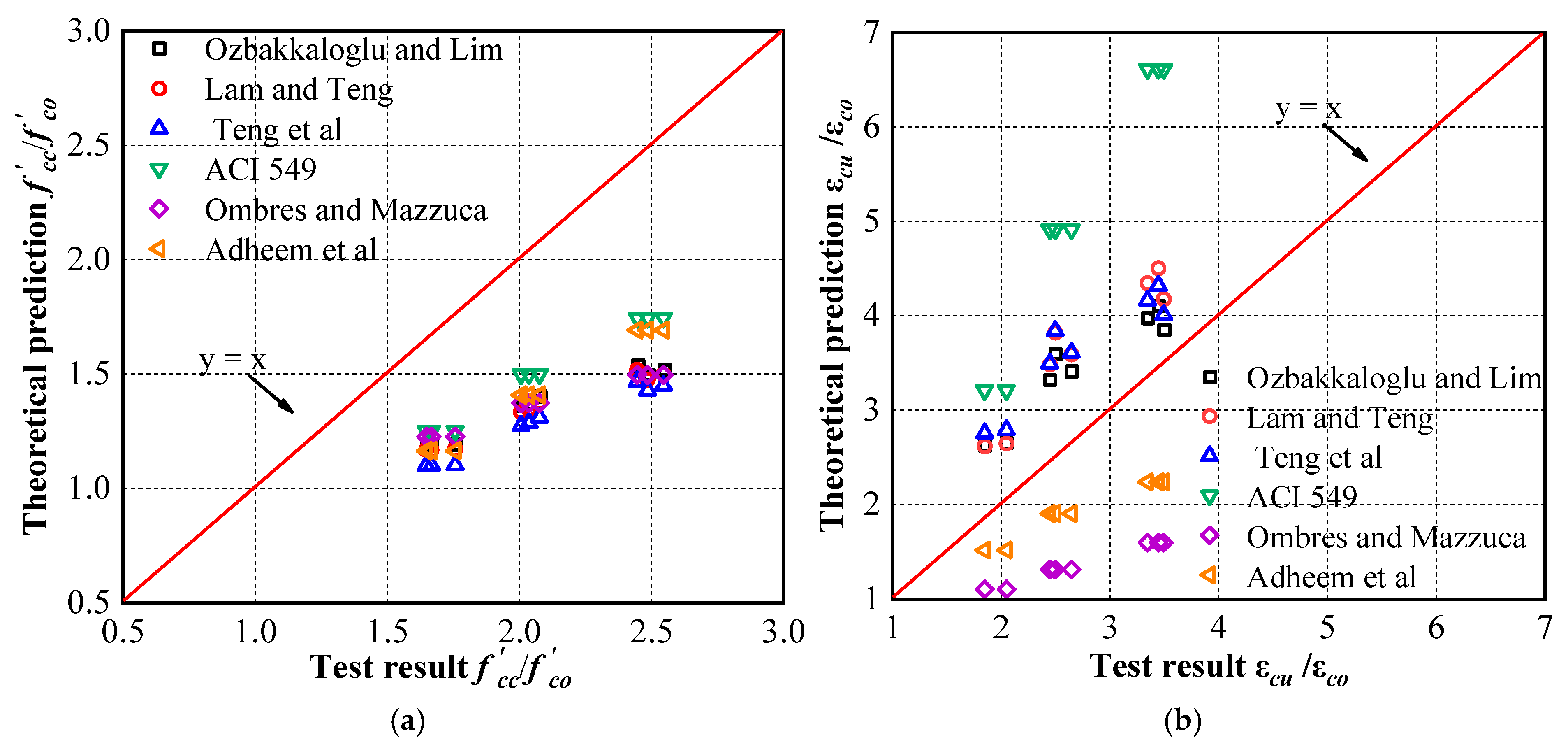 Materials 16 01258 g014