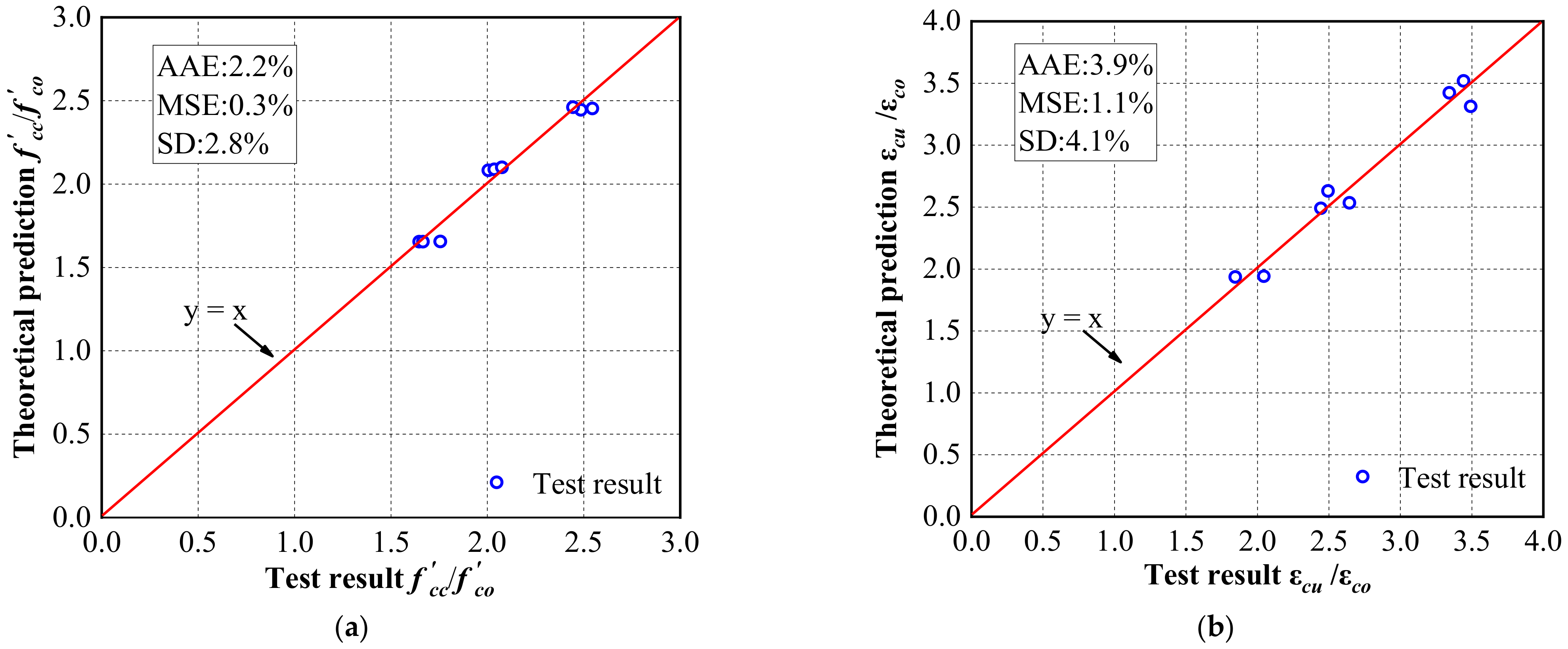 Materials 16 01258 g015