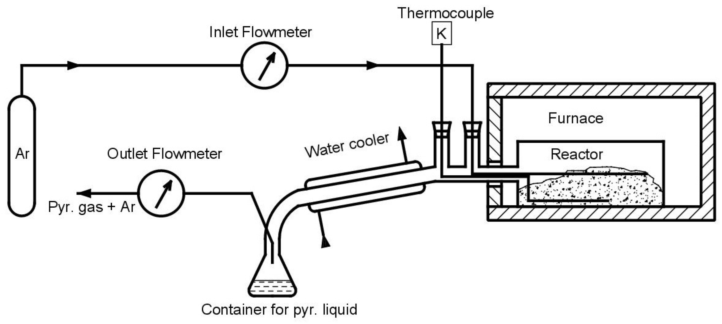Materials 16 01266 g002