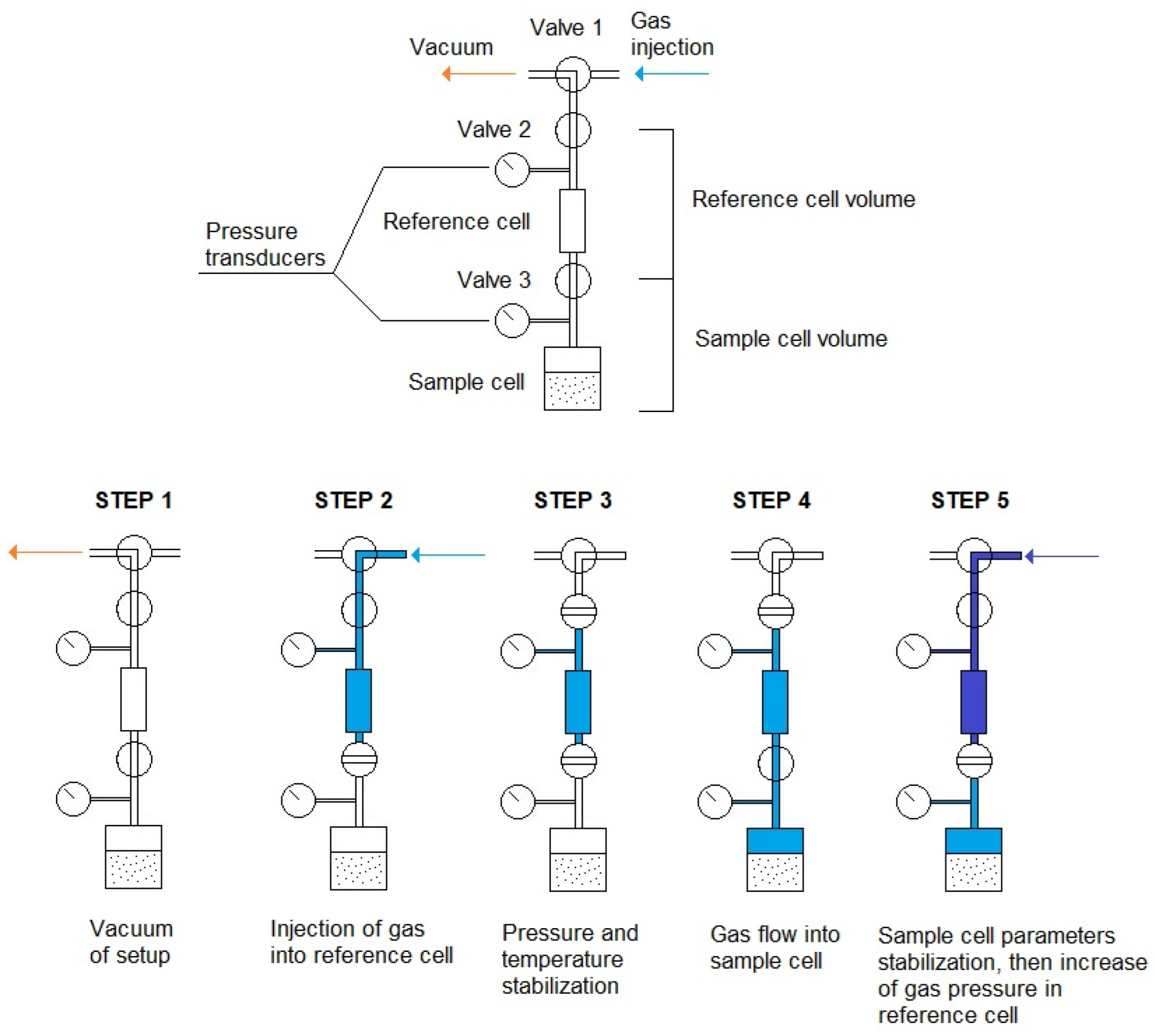 Materials 16 01266 g005