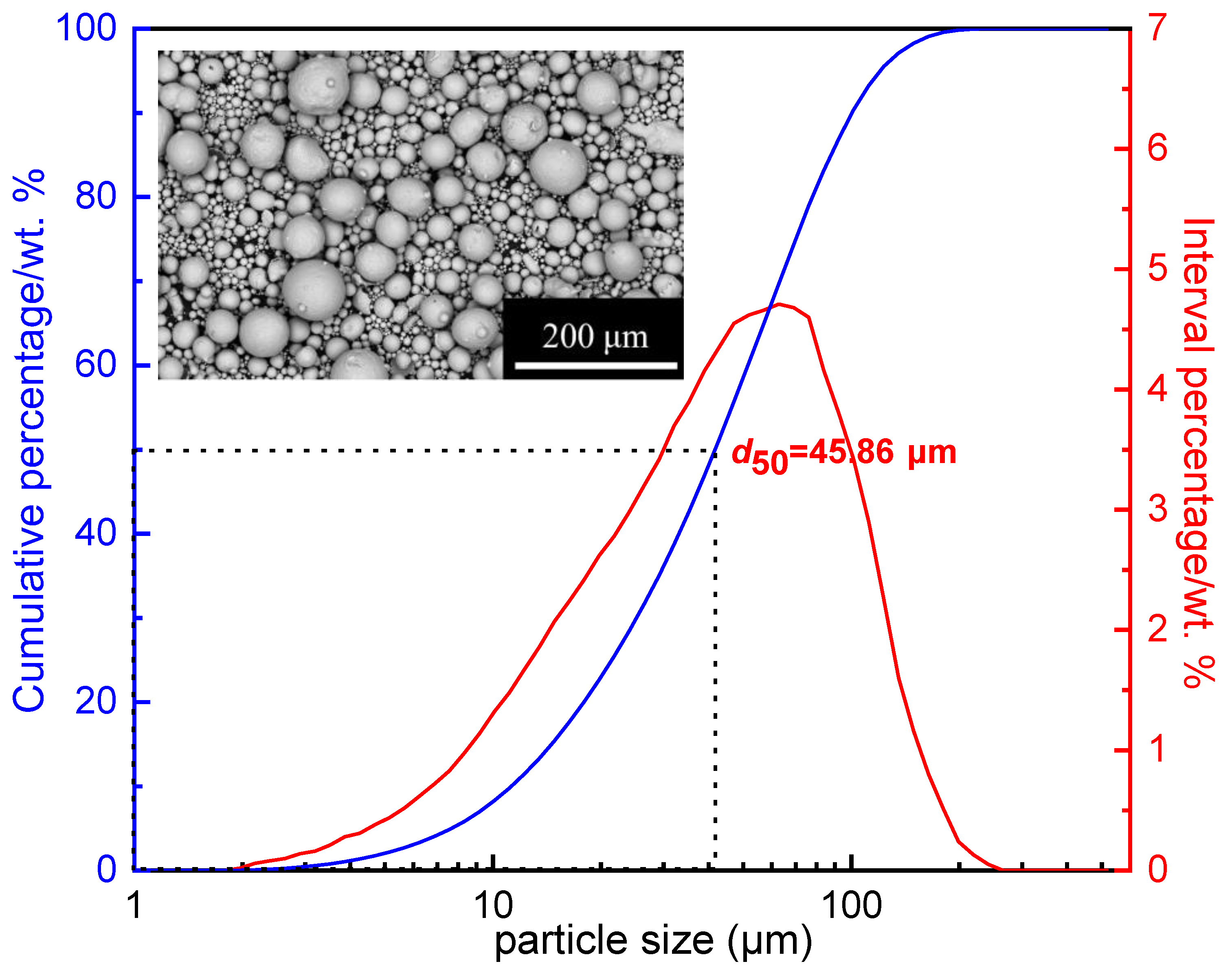 Materials 16 01270 g003