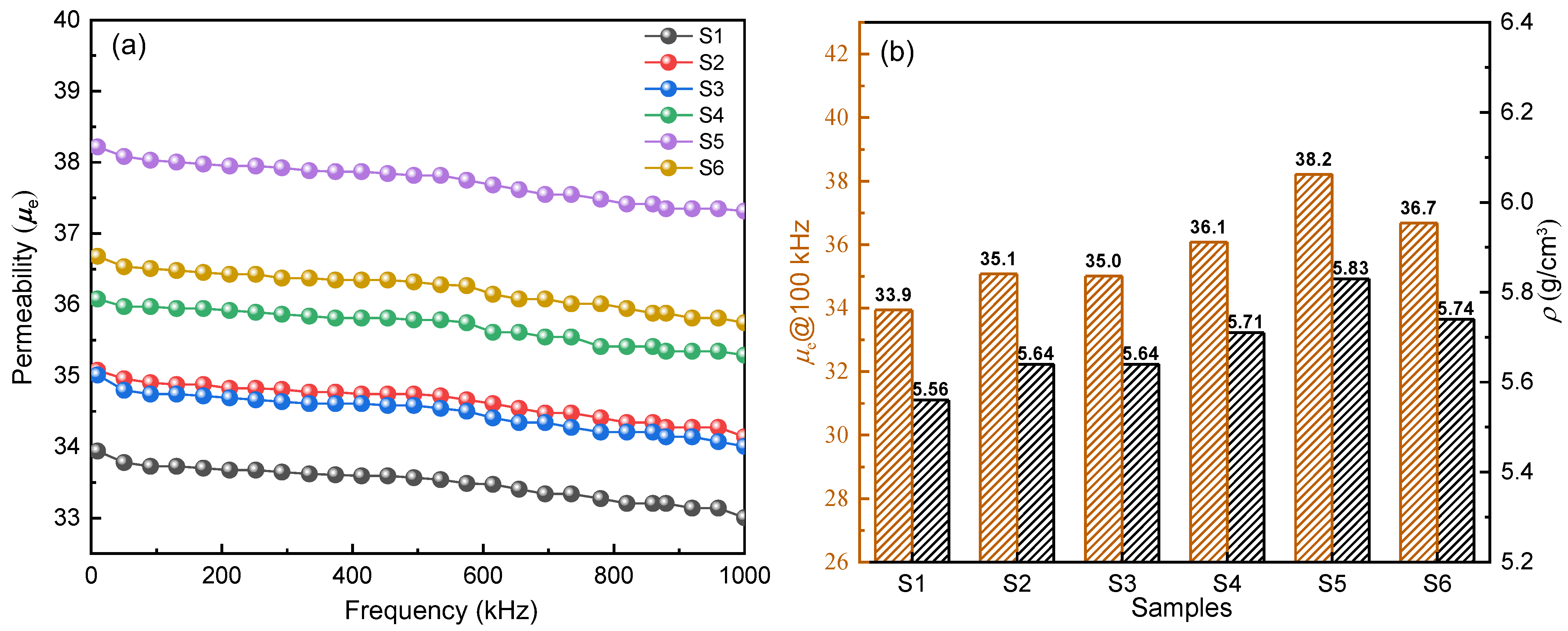 Materials 16 01270 g006