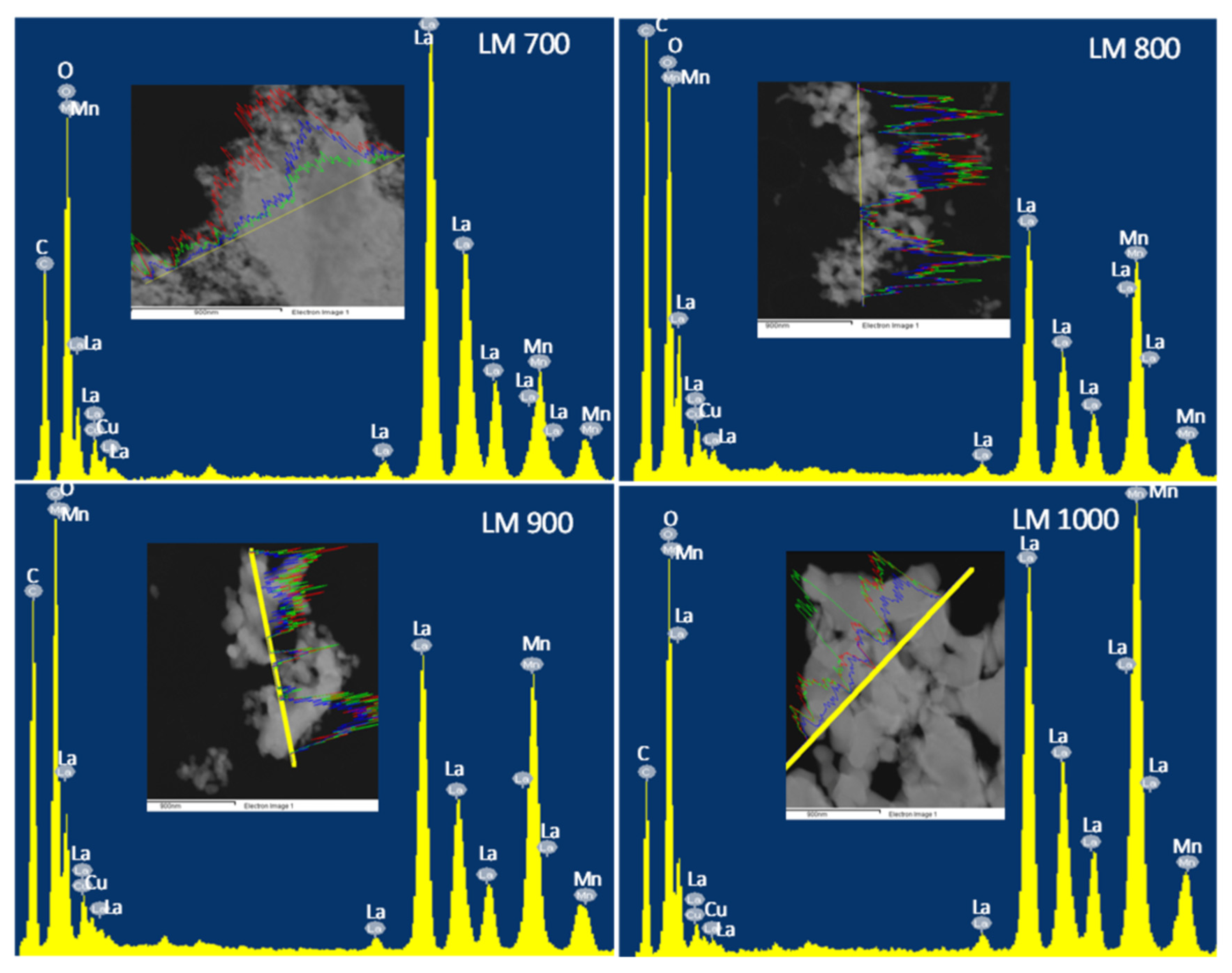 Materials 16 01274 g006