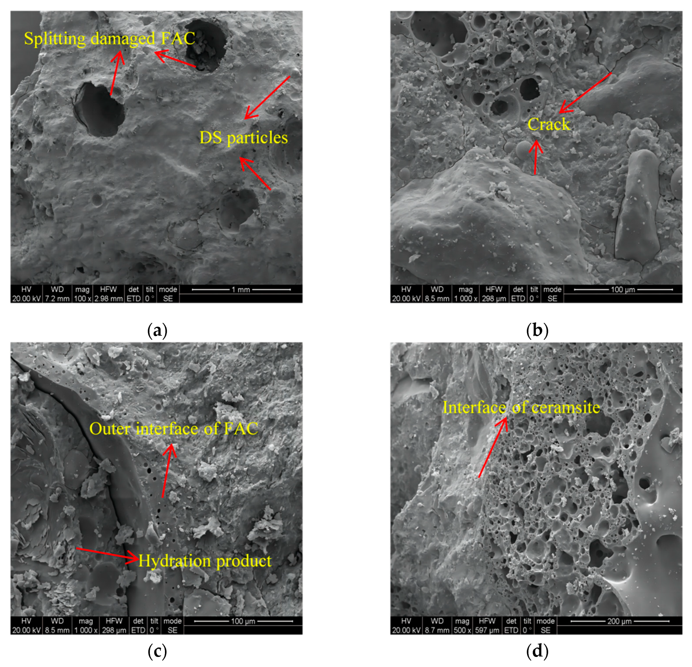 Materials 16 01298 g010