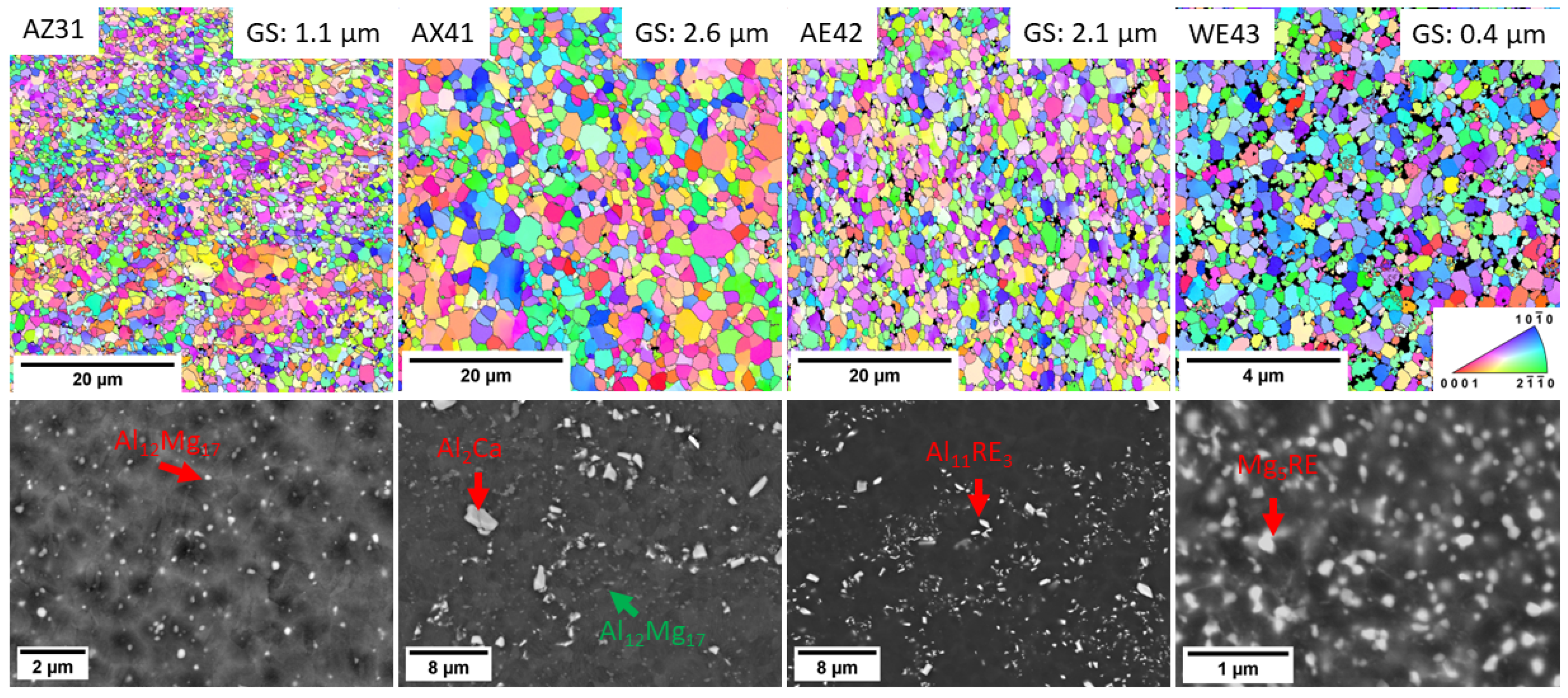 Materials 16 01299 g006