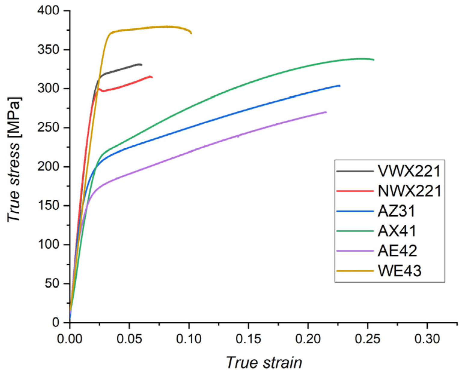 Materials 16 01299 g008