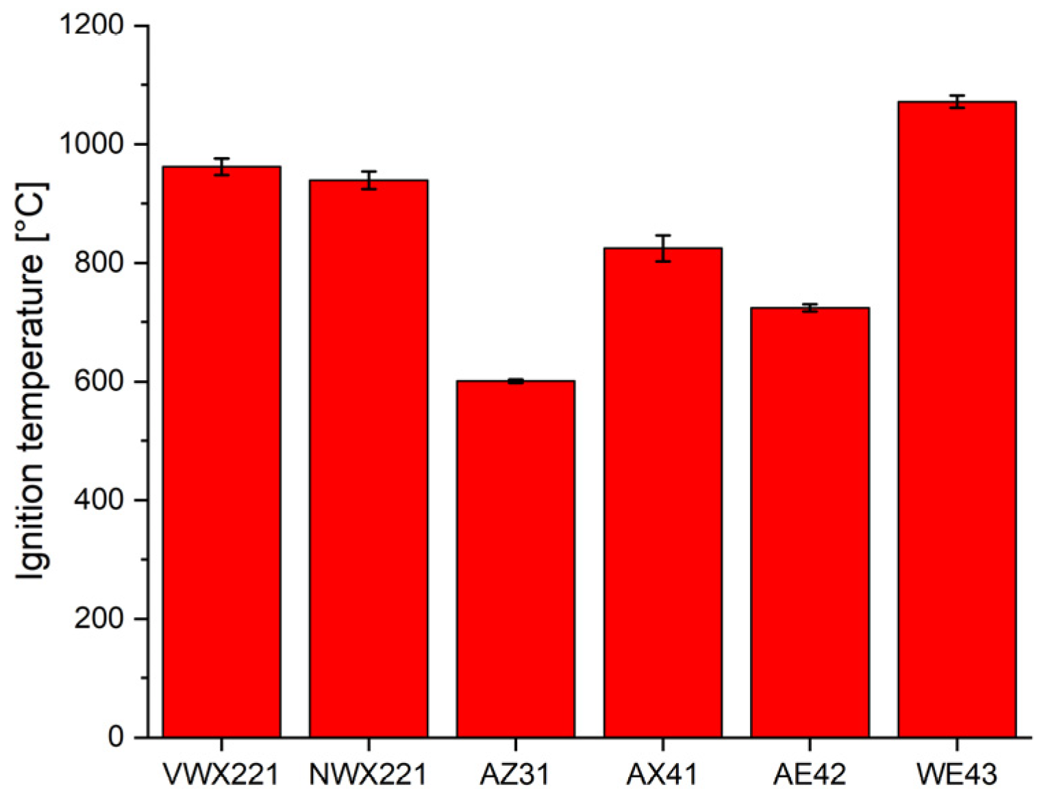 Materials 16 01299 g009