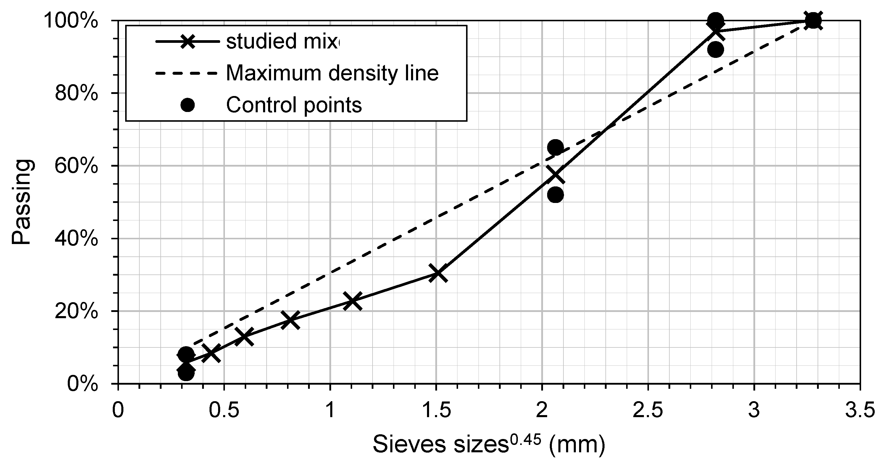 Materials 16 01300 g002