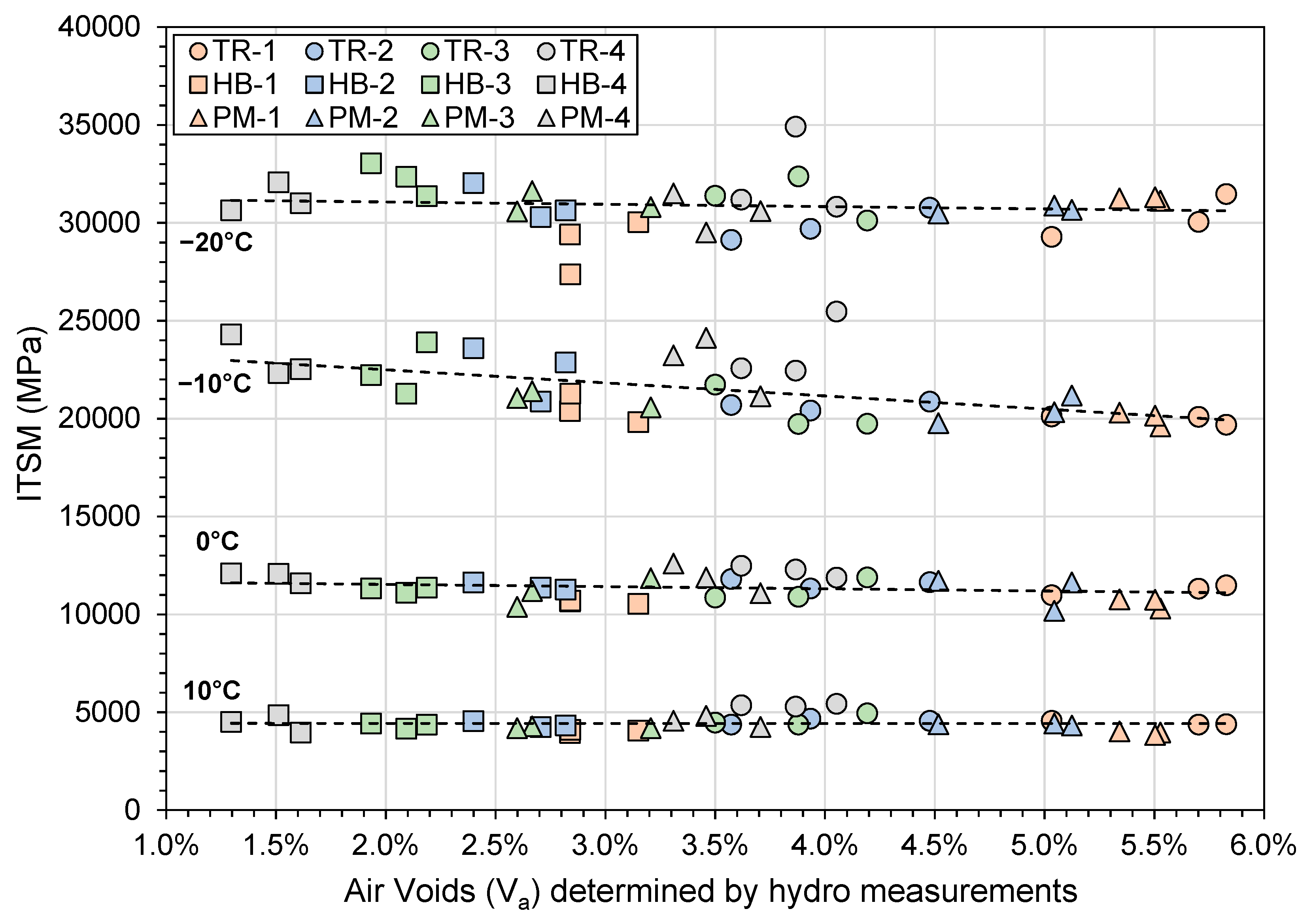Materials 16 01300 g010