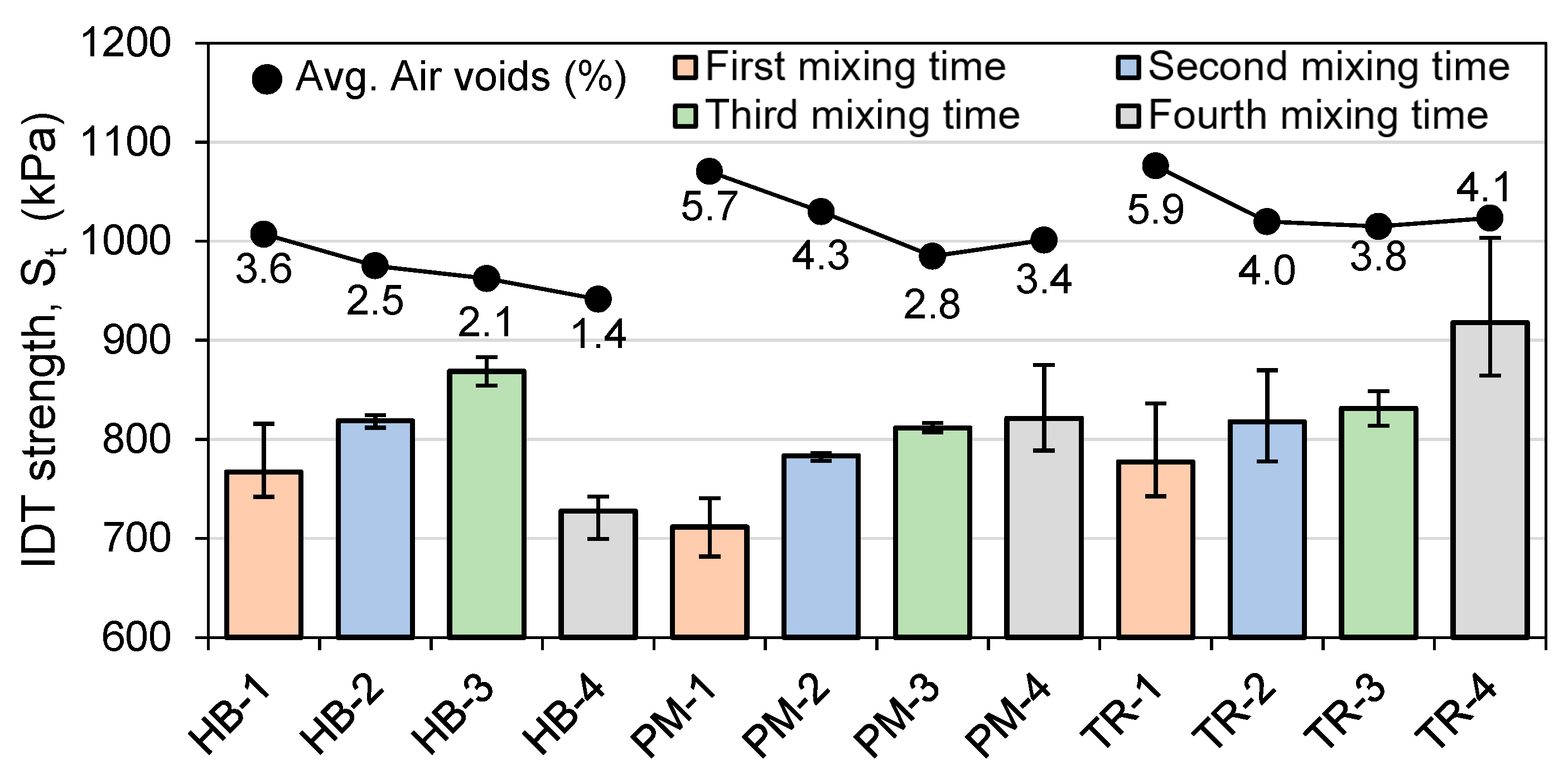 Materials 16 01300 g011