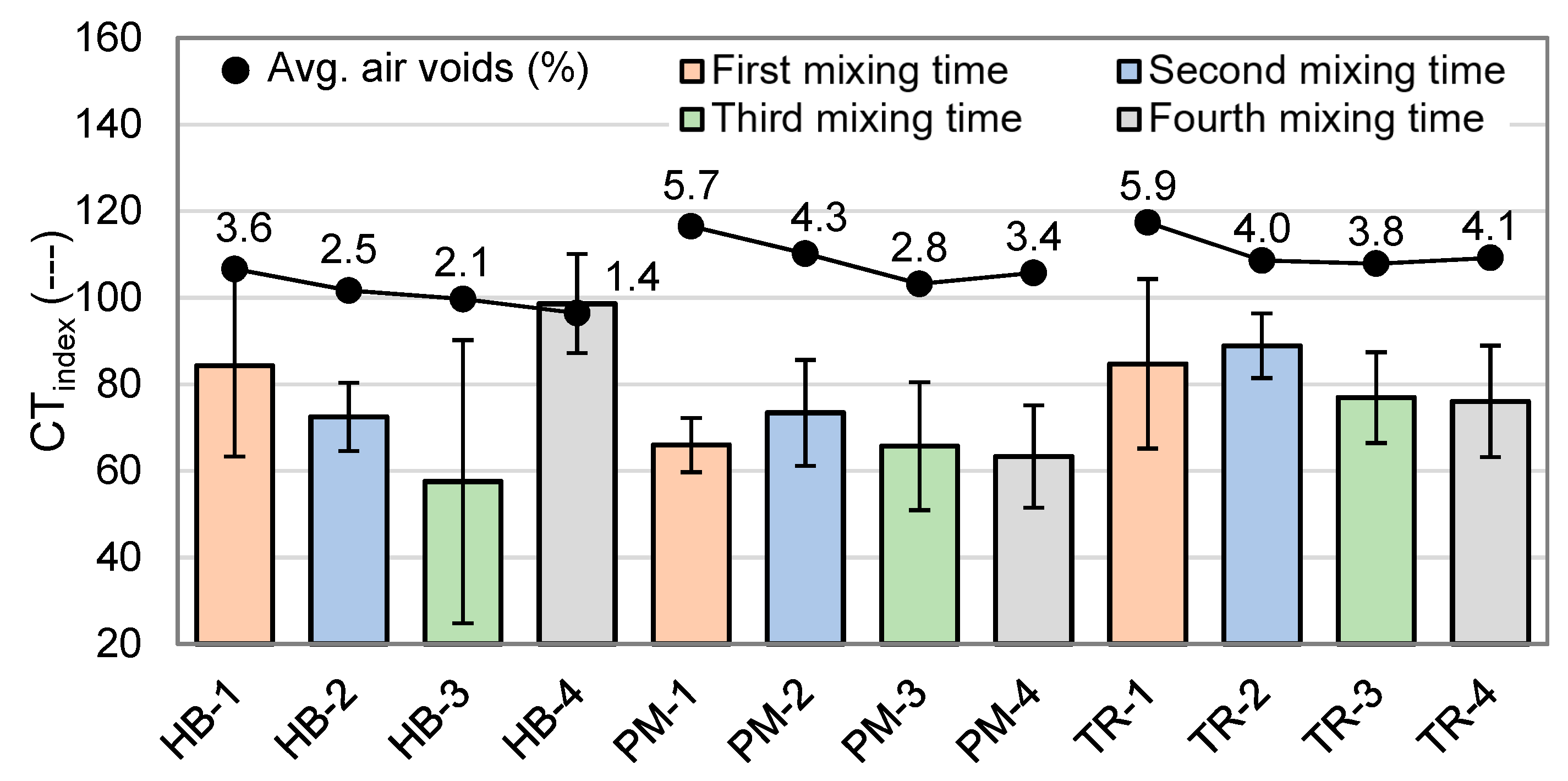 Materials 16 01300 g013