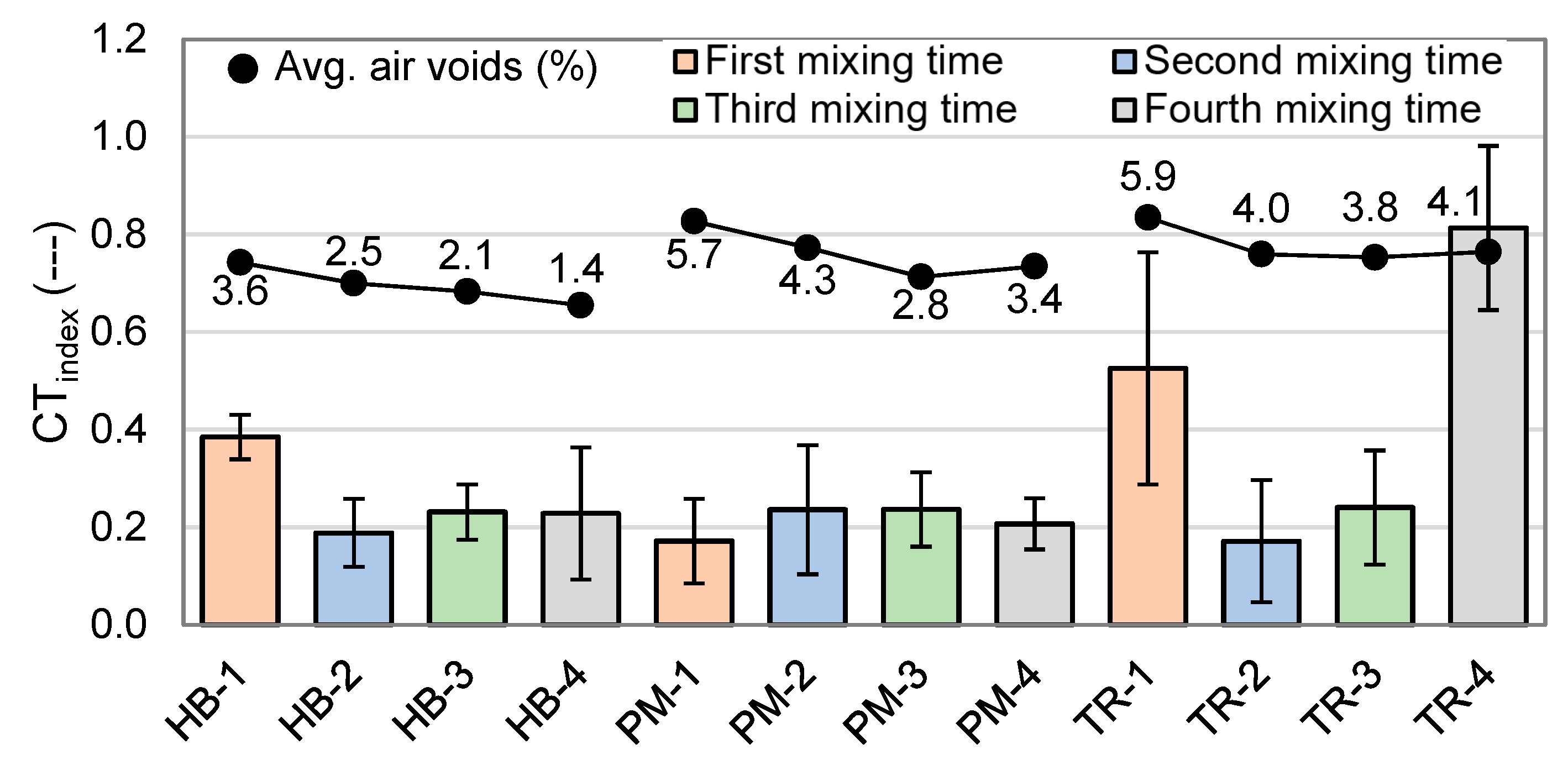 Materials 16 01300 g014