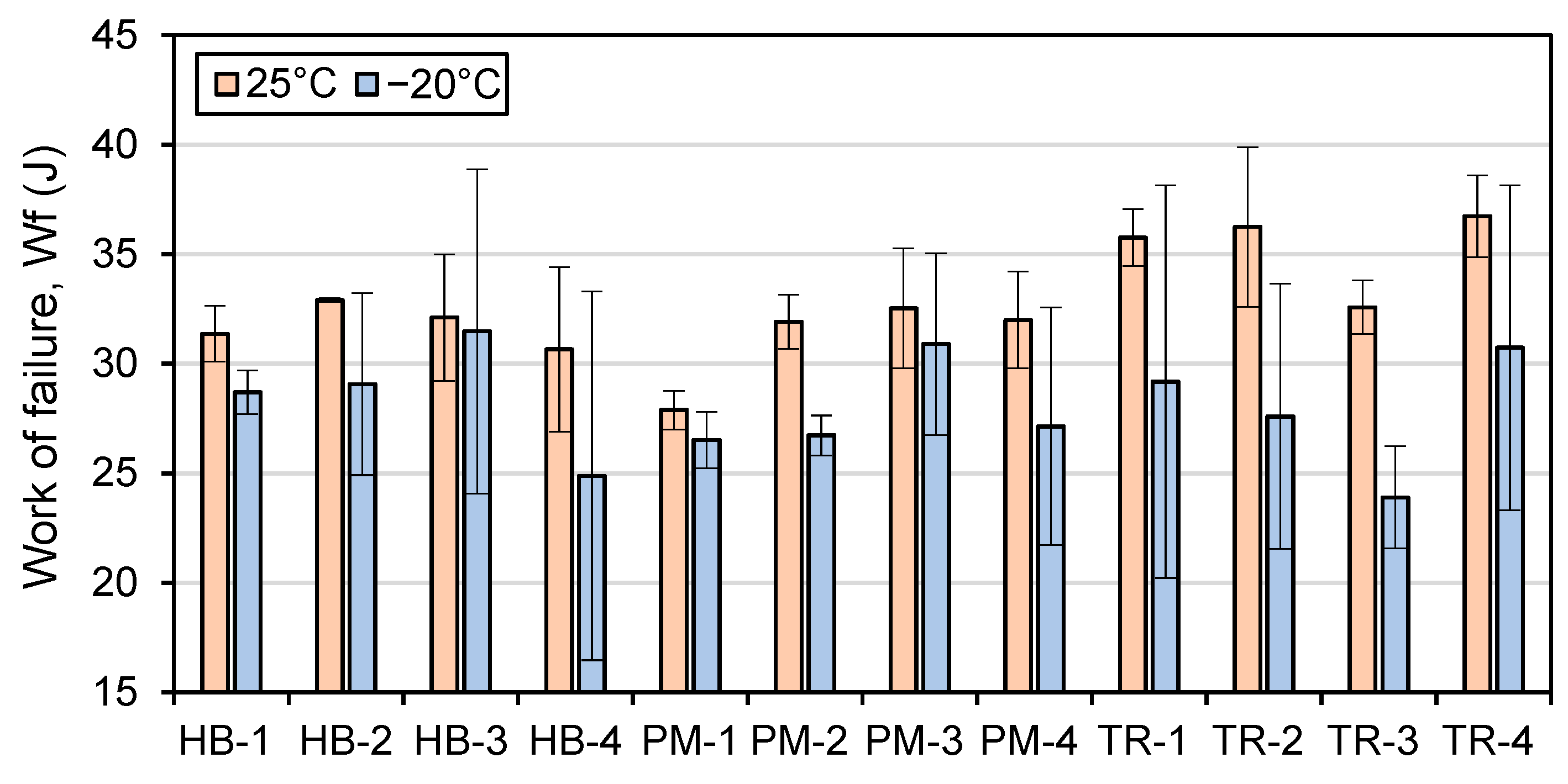 Materials 16 01300 g016