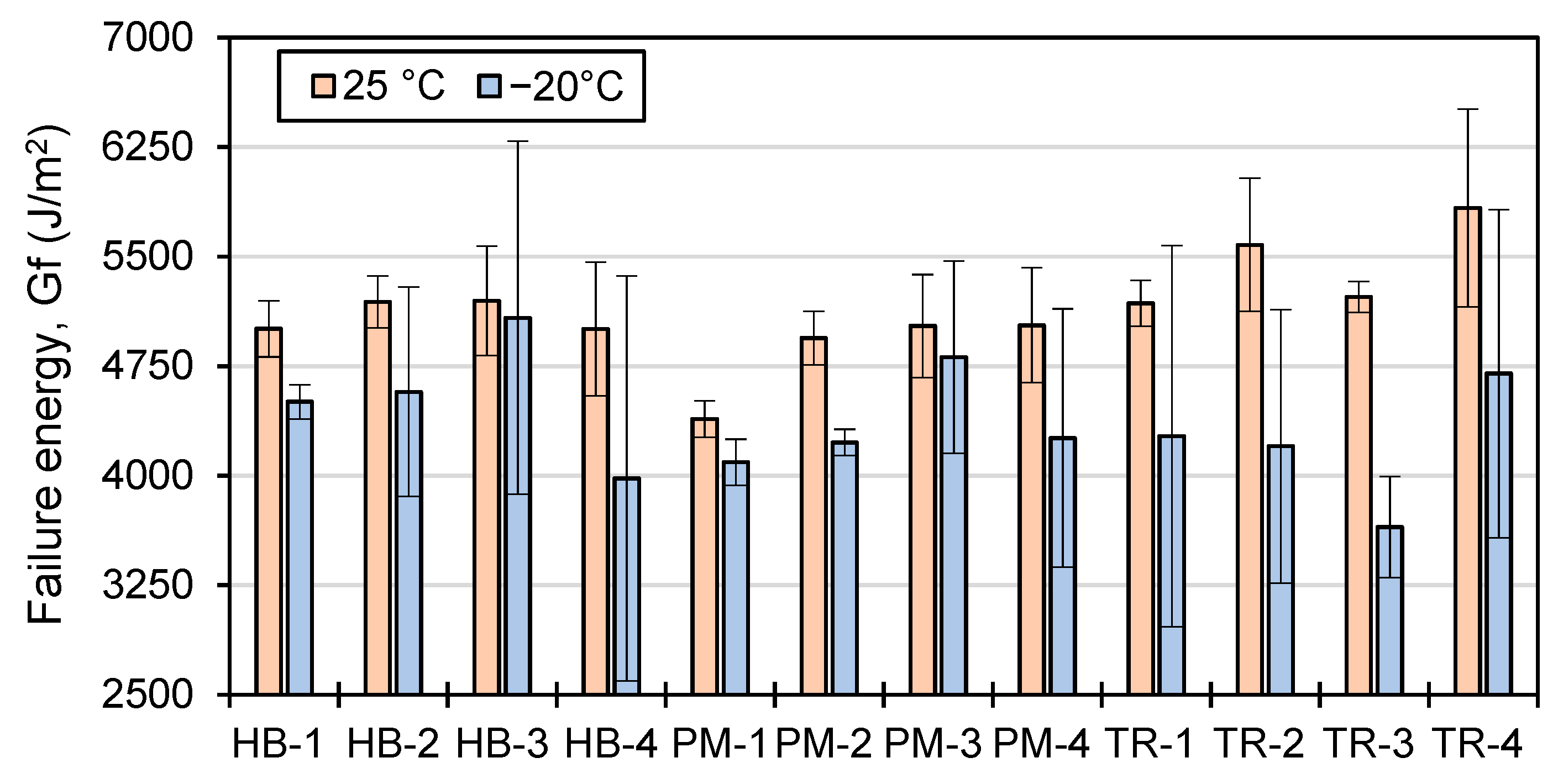 Materials 16 01300 g017