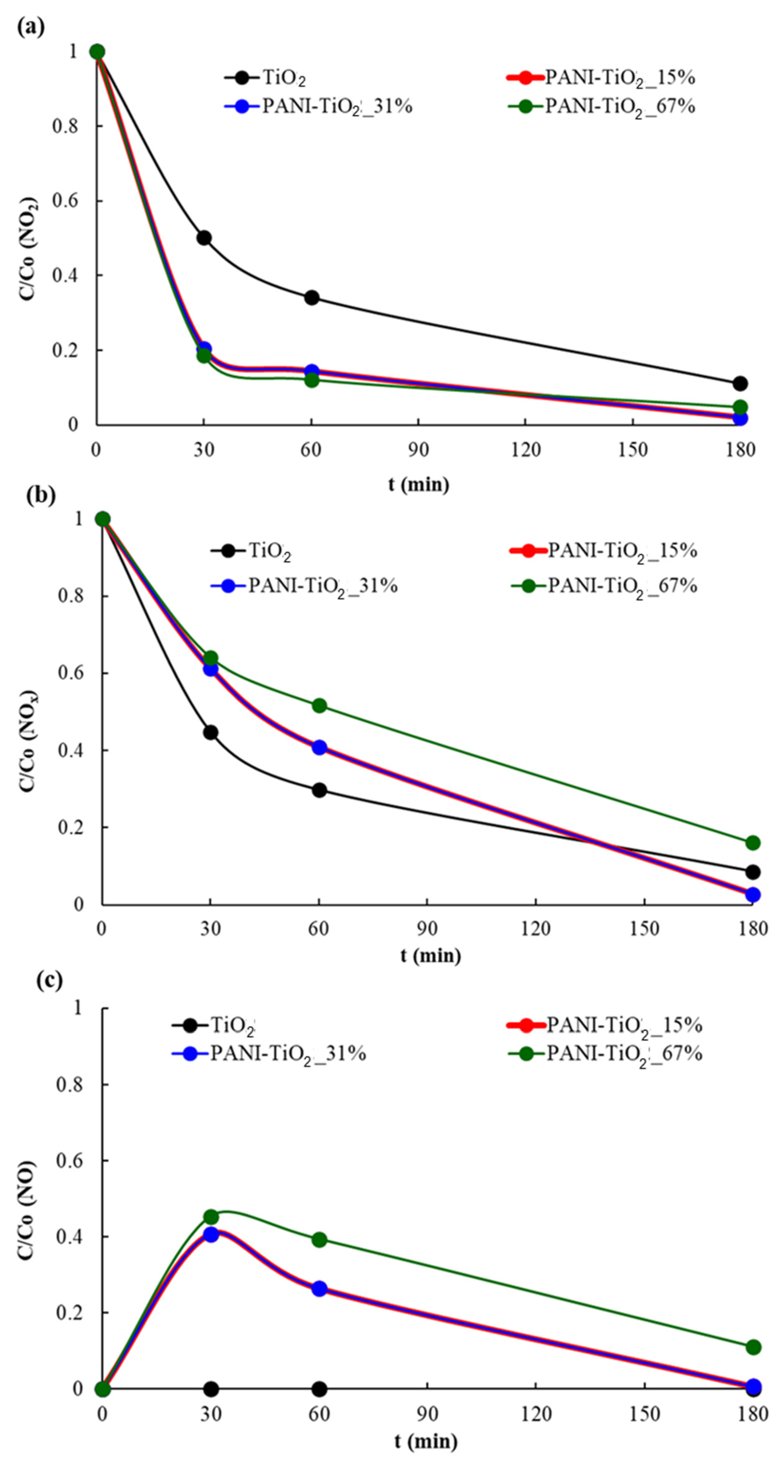 Materials 16 01304 g008