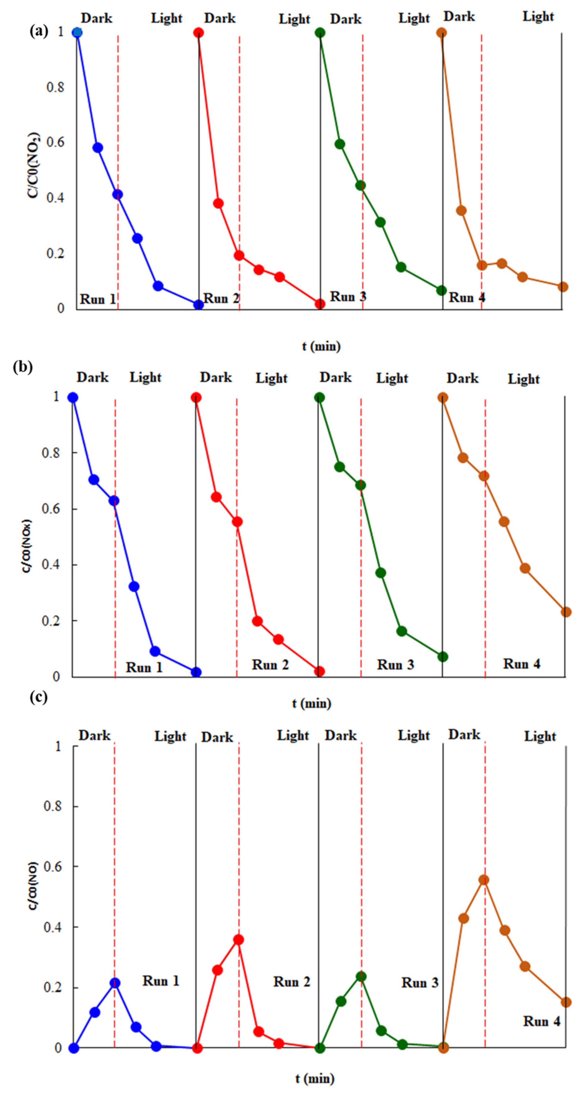 Materials 16 01304 g009