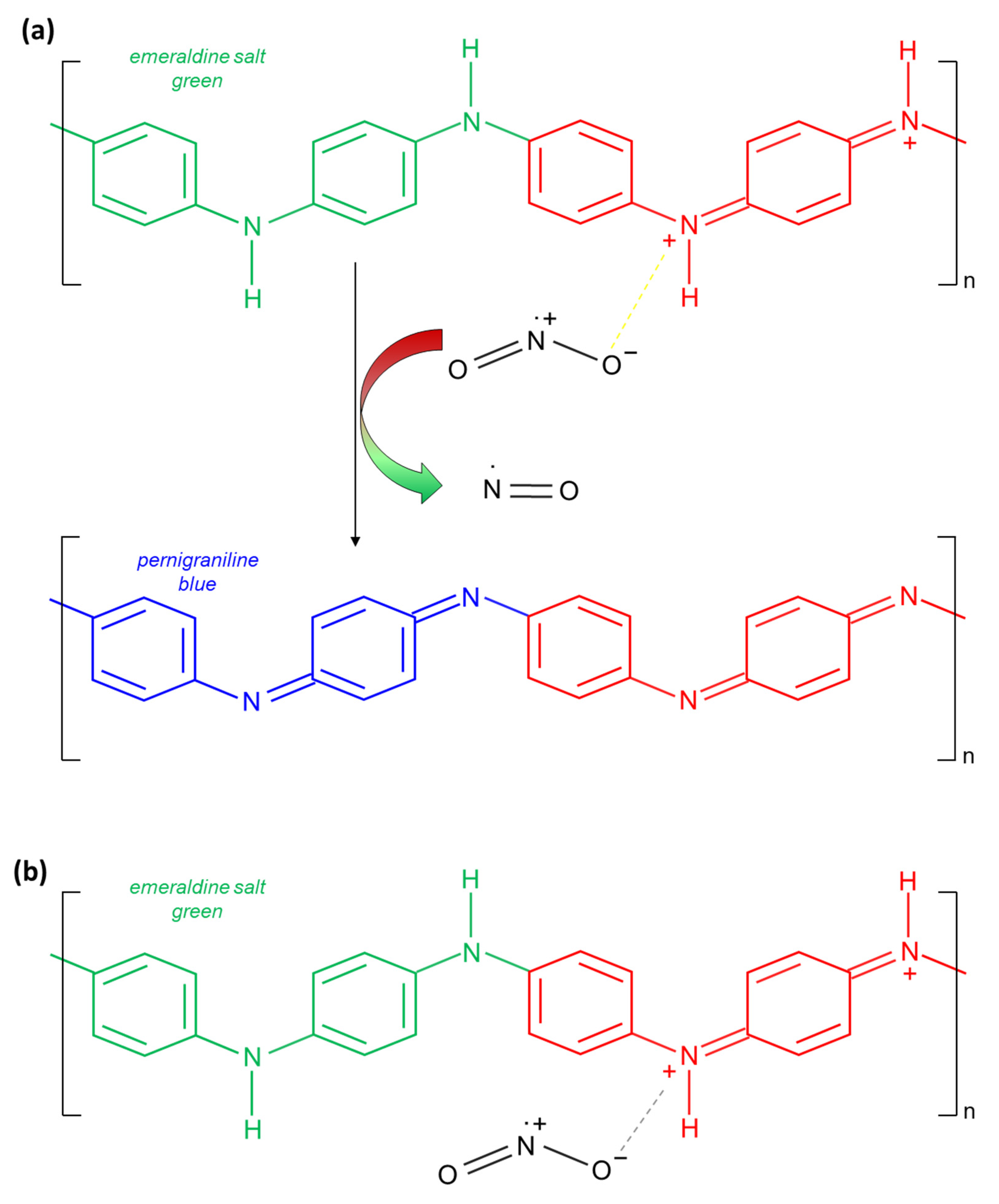 Materials 16 01304 sch001
