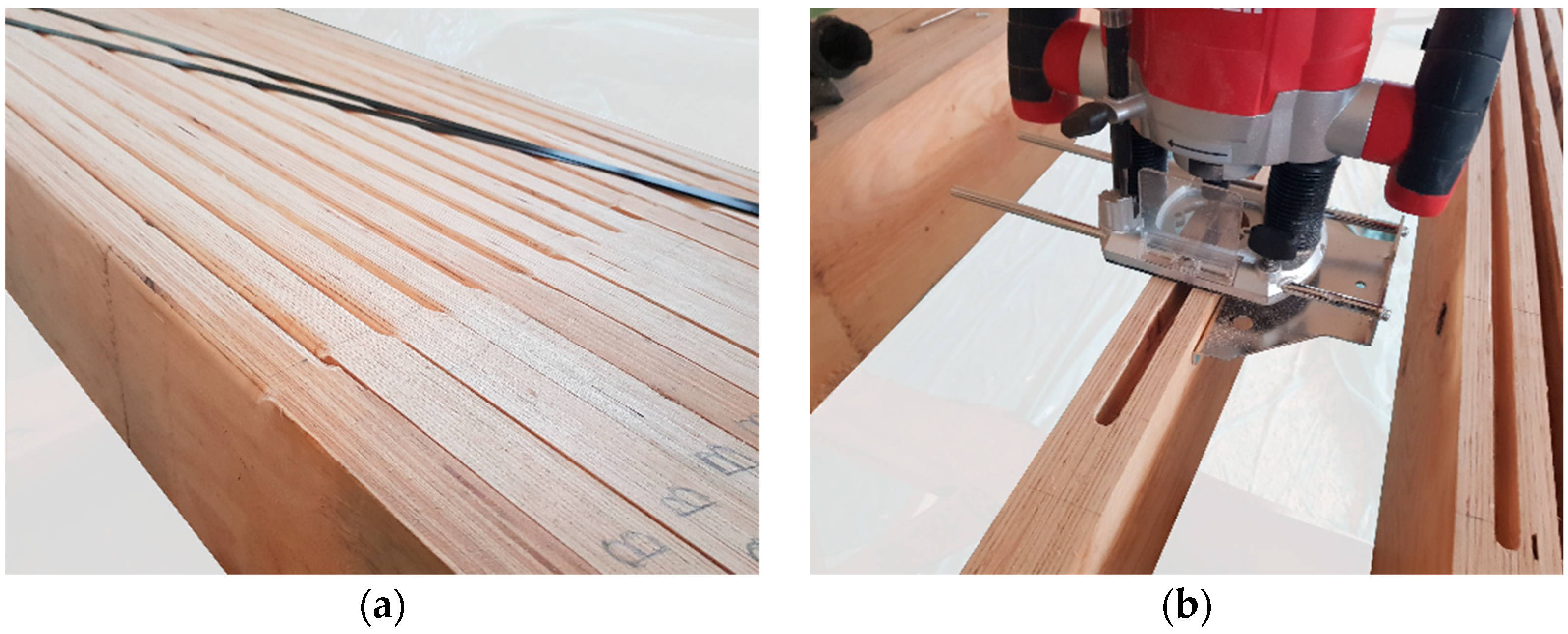 Materials 16 01309 g004