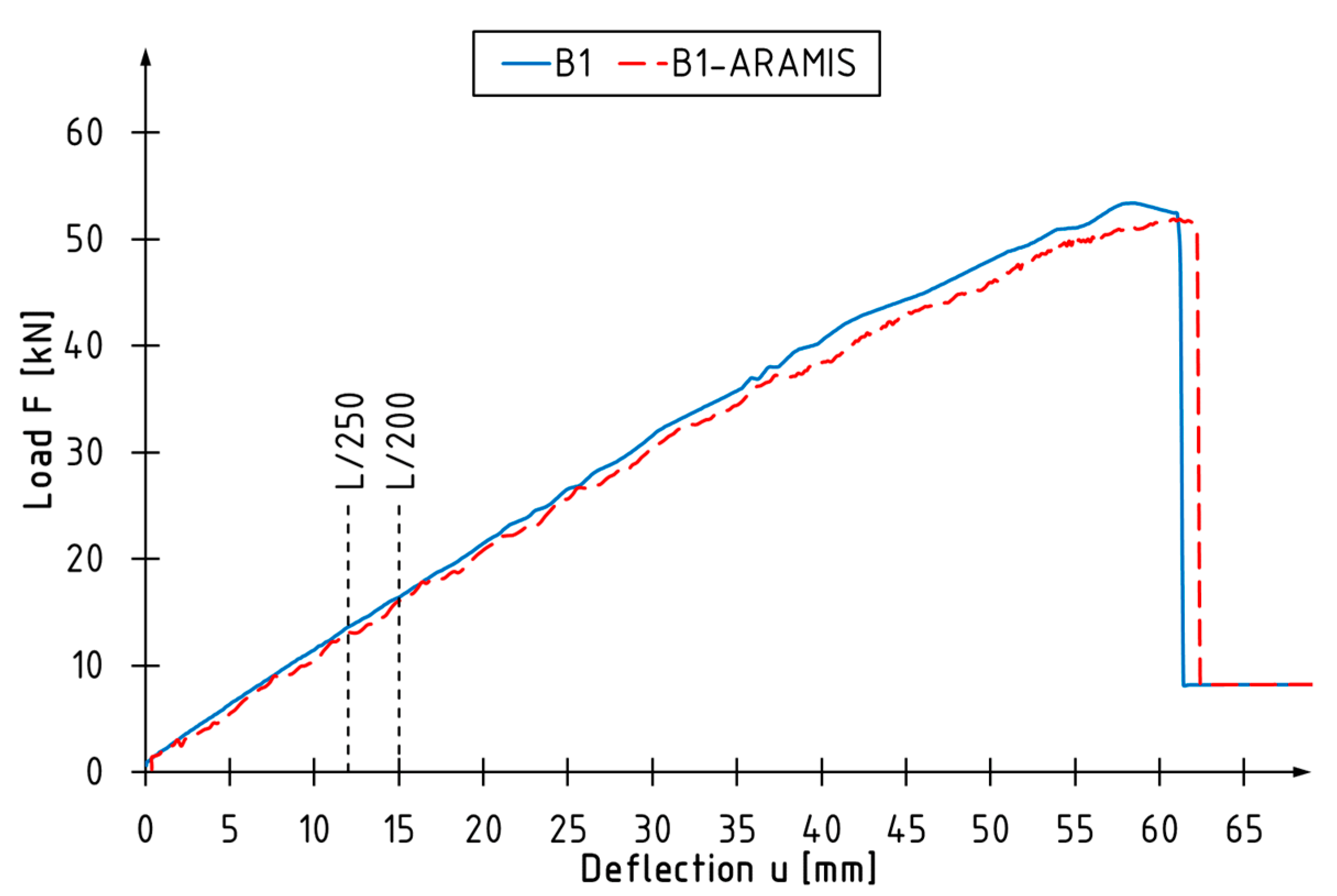 Materials 16 01309 g010