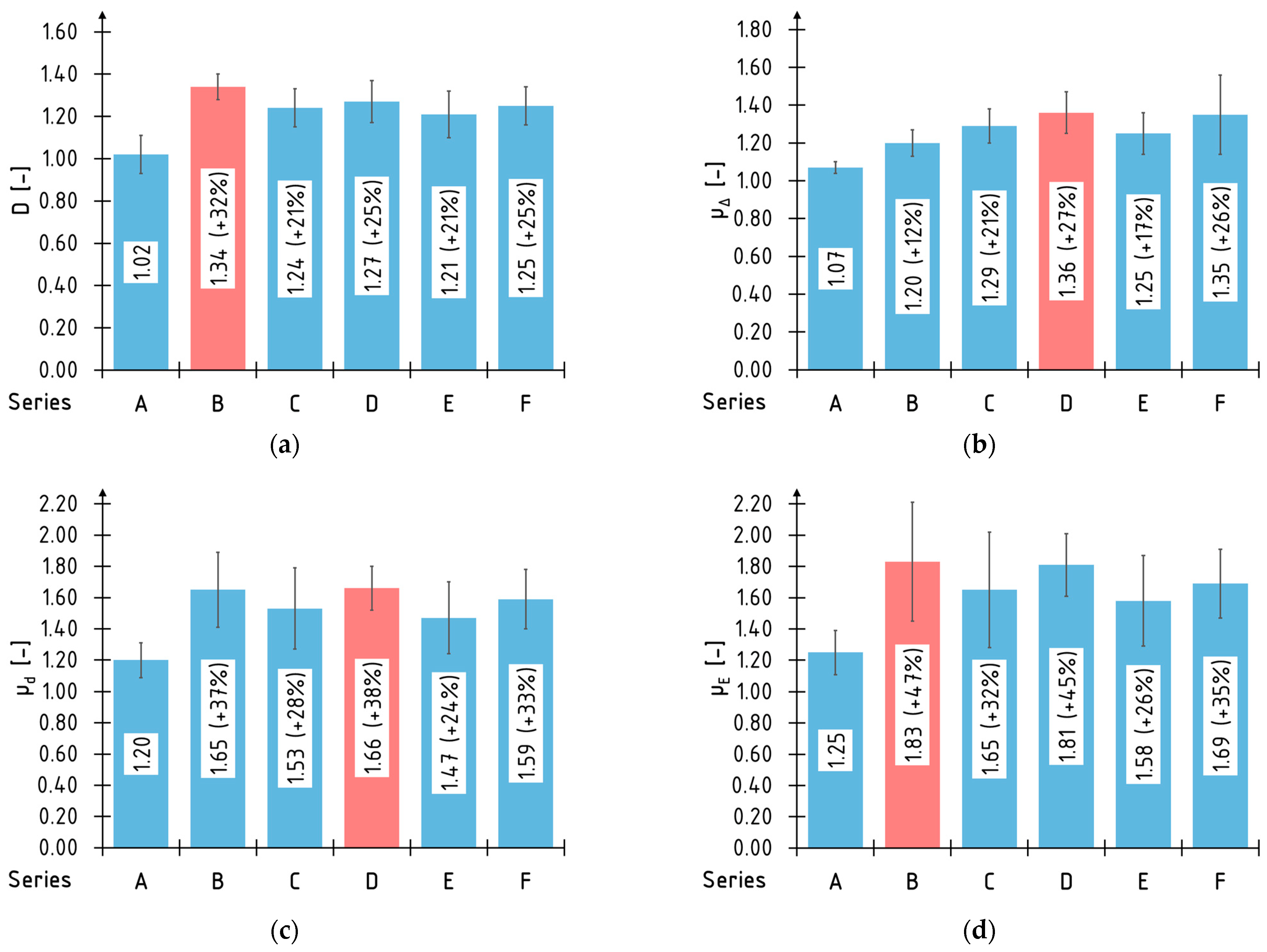Materials 16 01309 g017