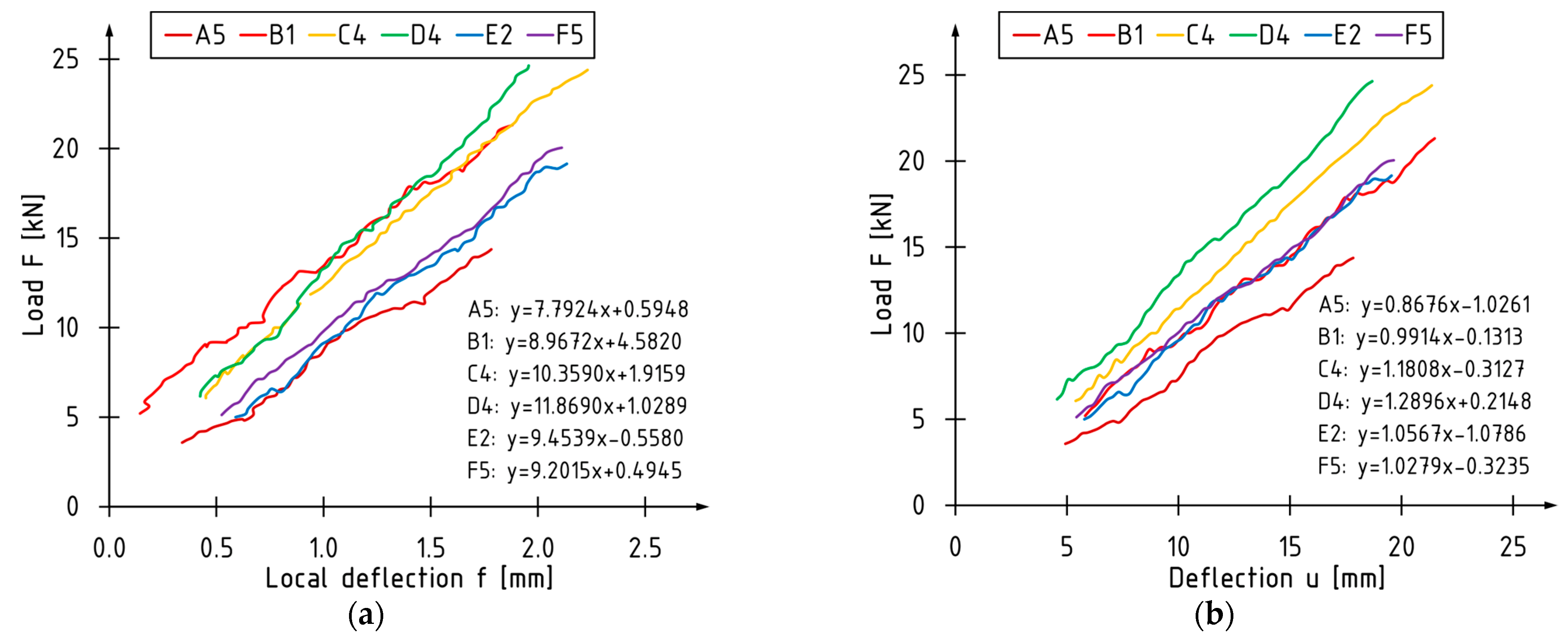 Materials 16 01309 g018