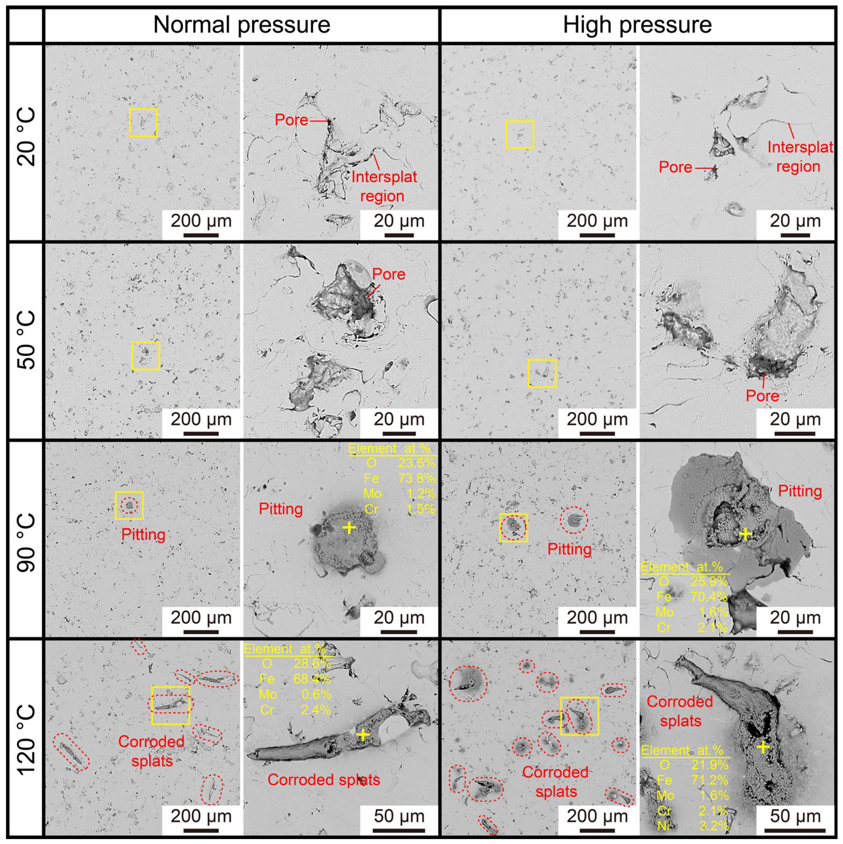 Materials 16 01313 g009