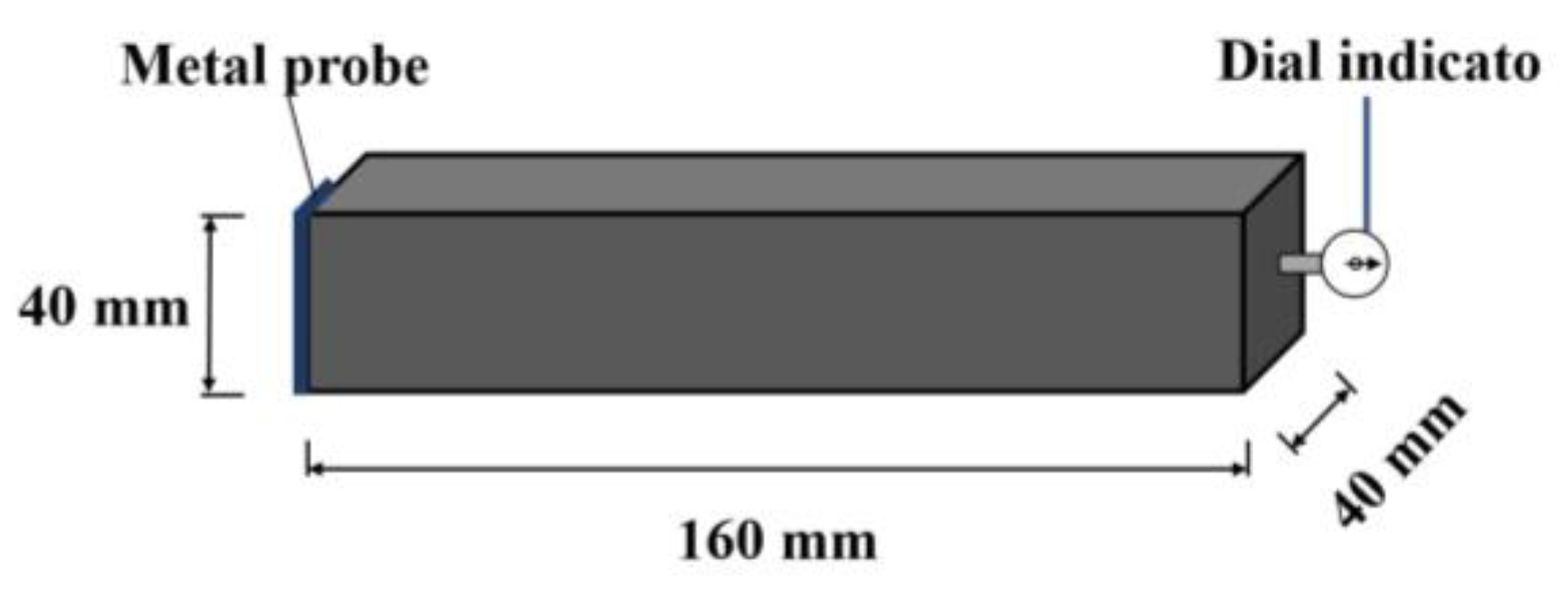 Materials 16 01315 g001