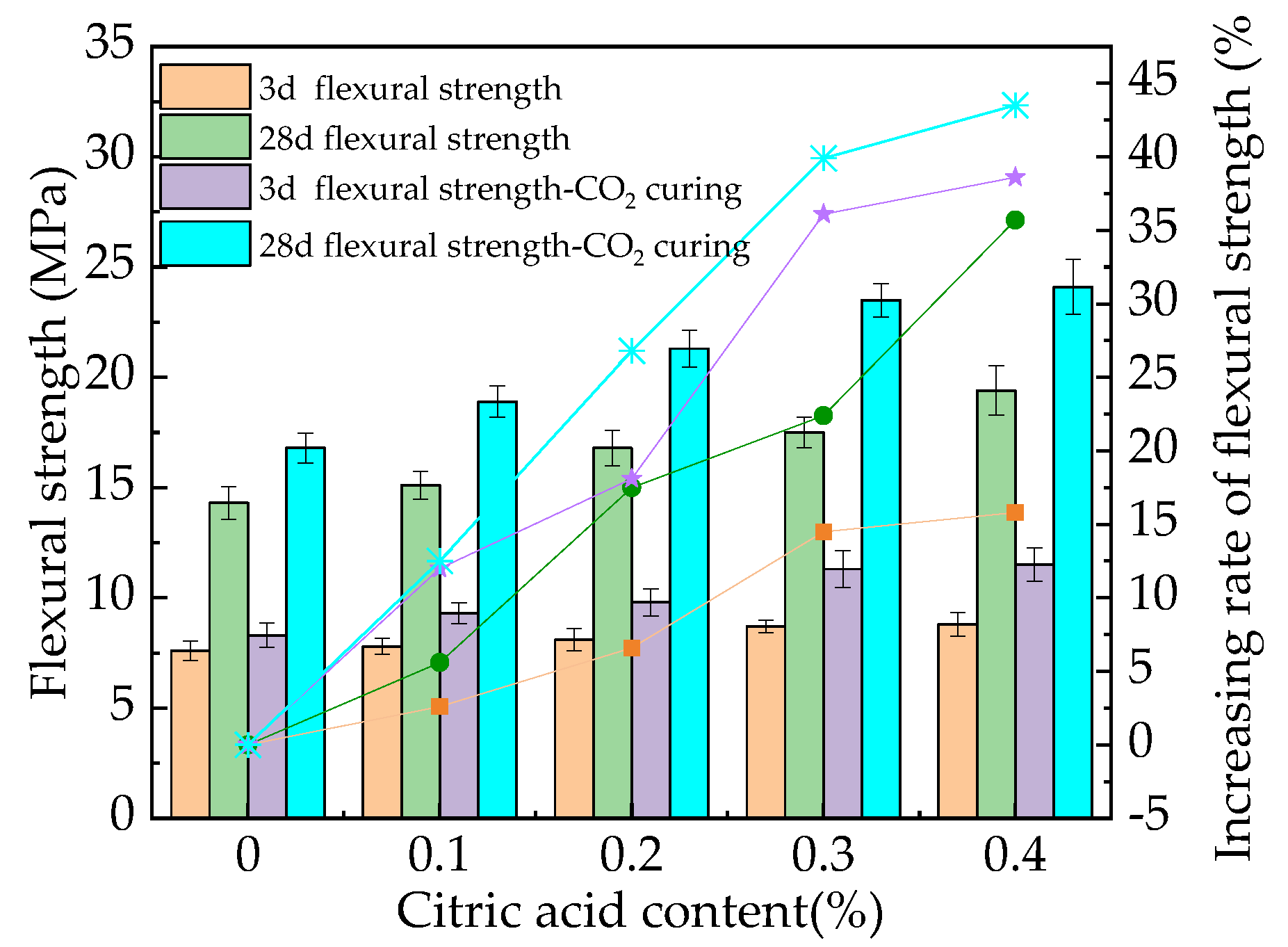 Materials 16 01315 g004