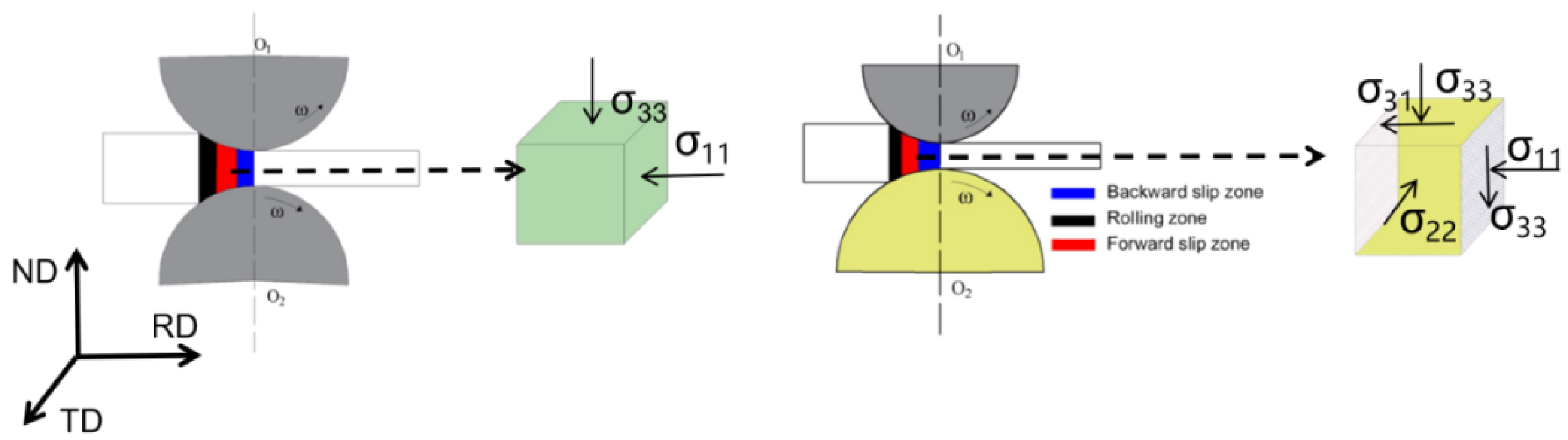 Materials 16 01320 g001