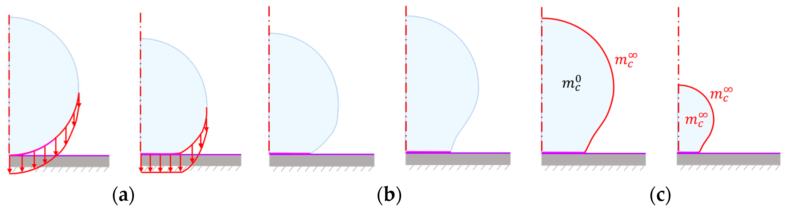 Materials 16 01327 g002
