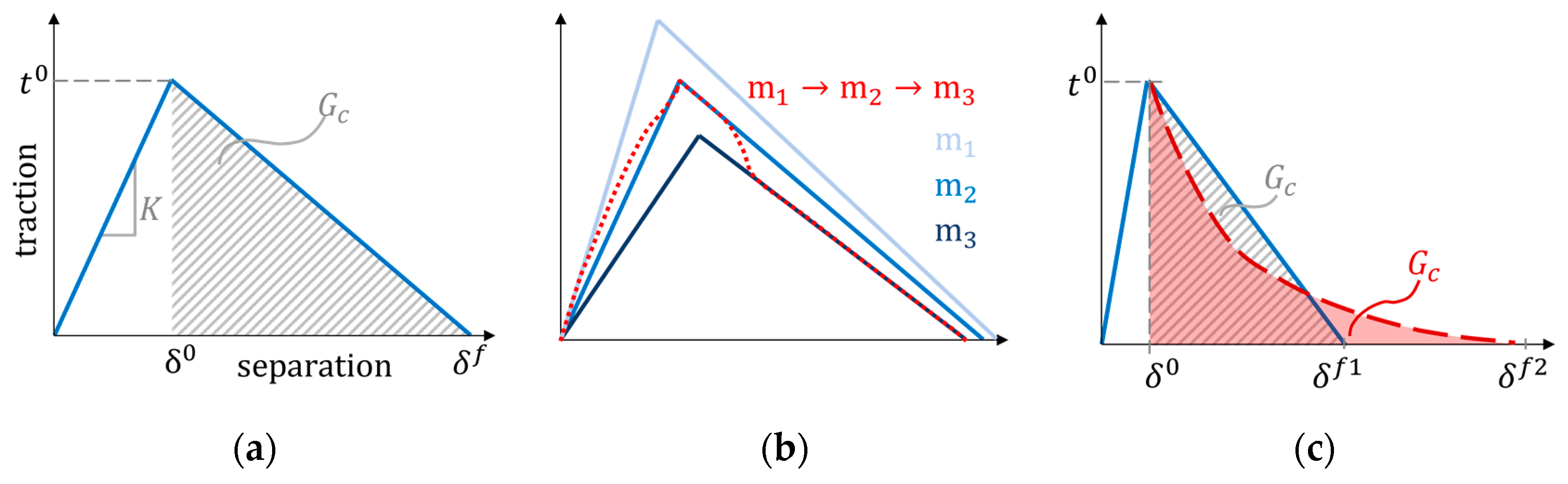 Materials 16 01327 g004