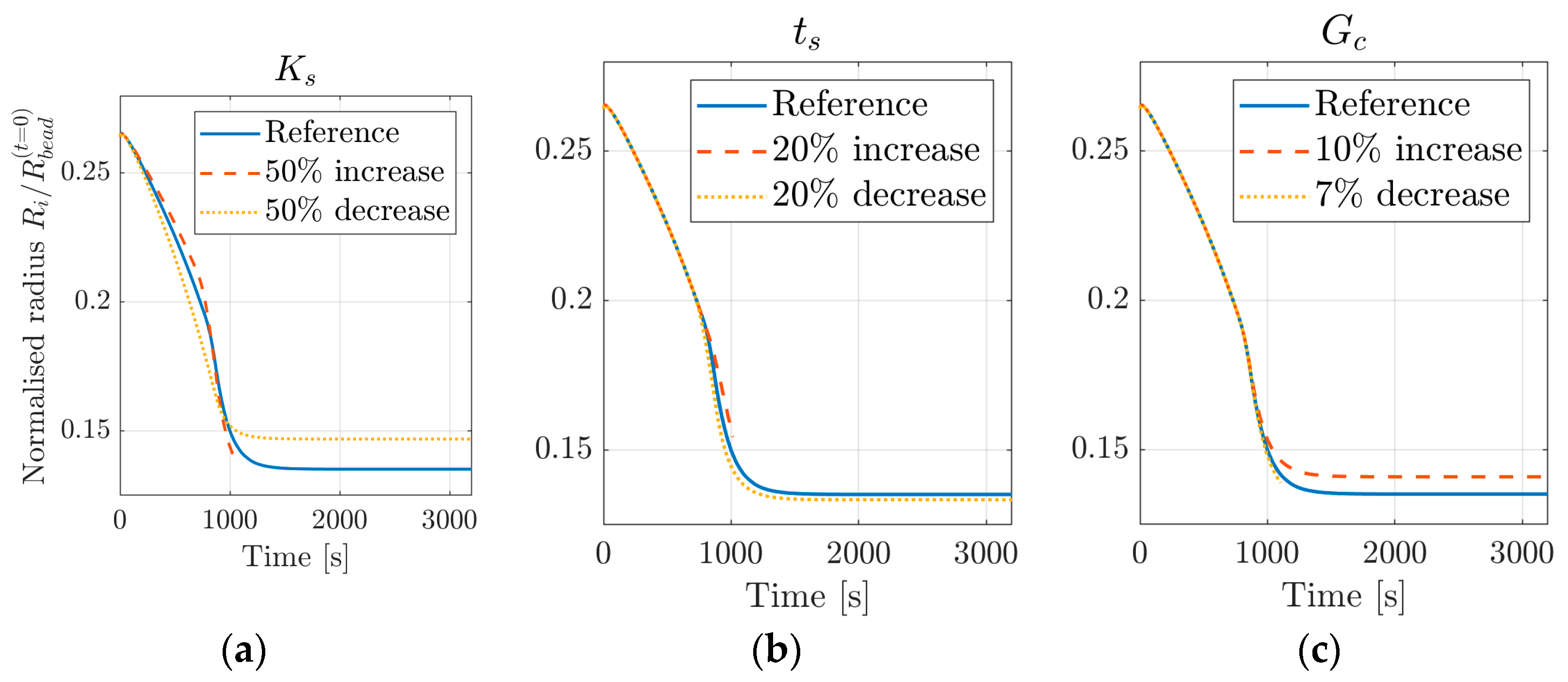 Materials 16 01327 g008