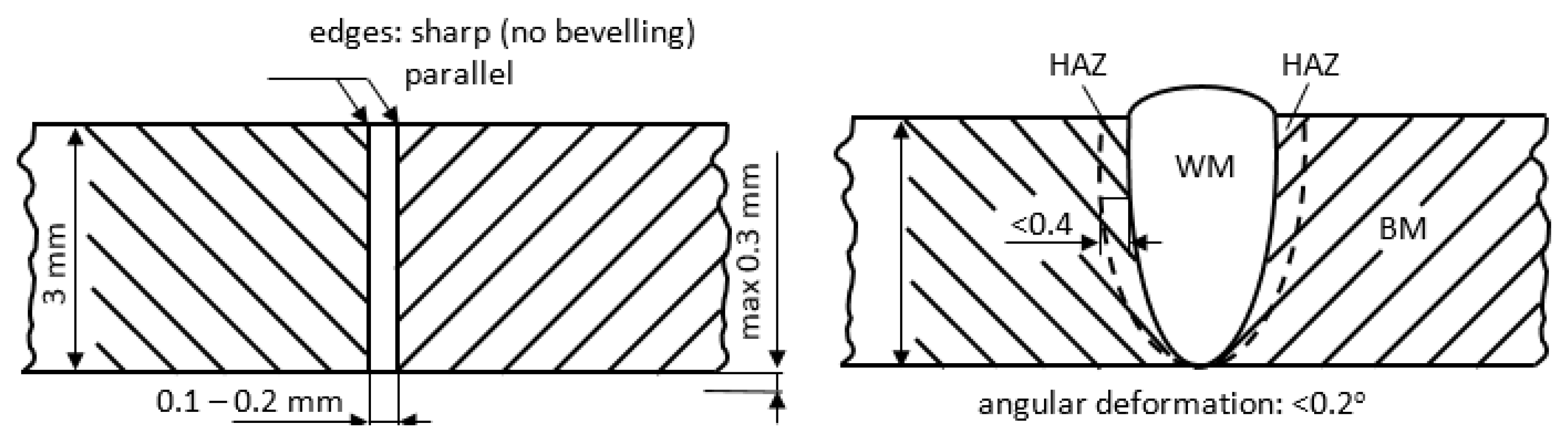 Materials 16 01334 g001