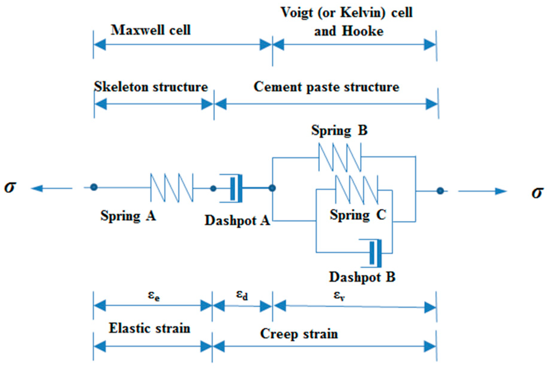 Materials 16 01337 g001