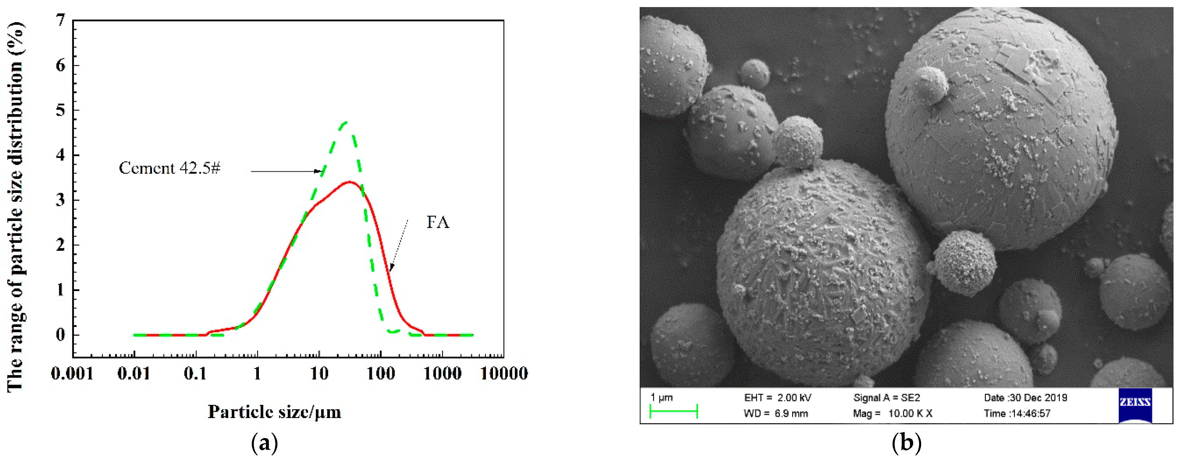 Materials 16 01337 g002