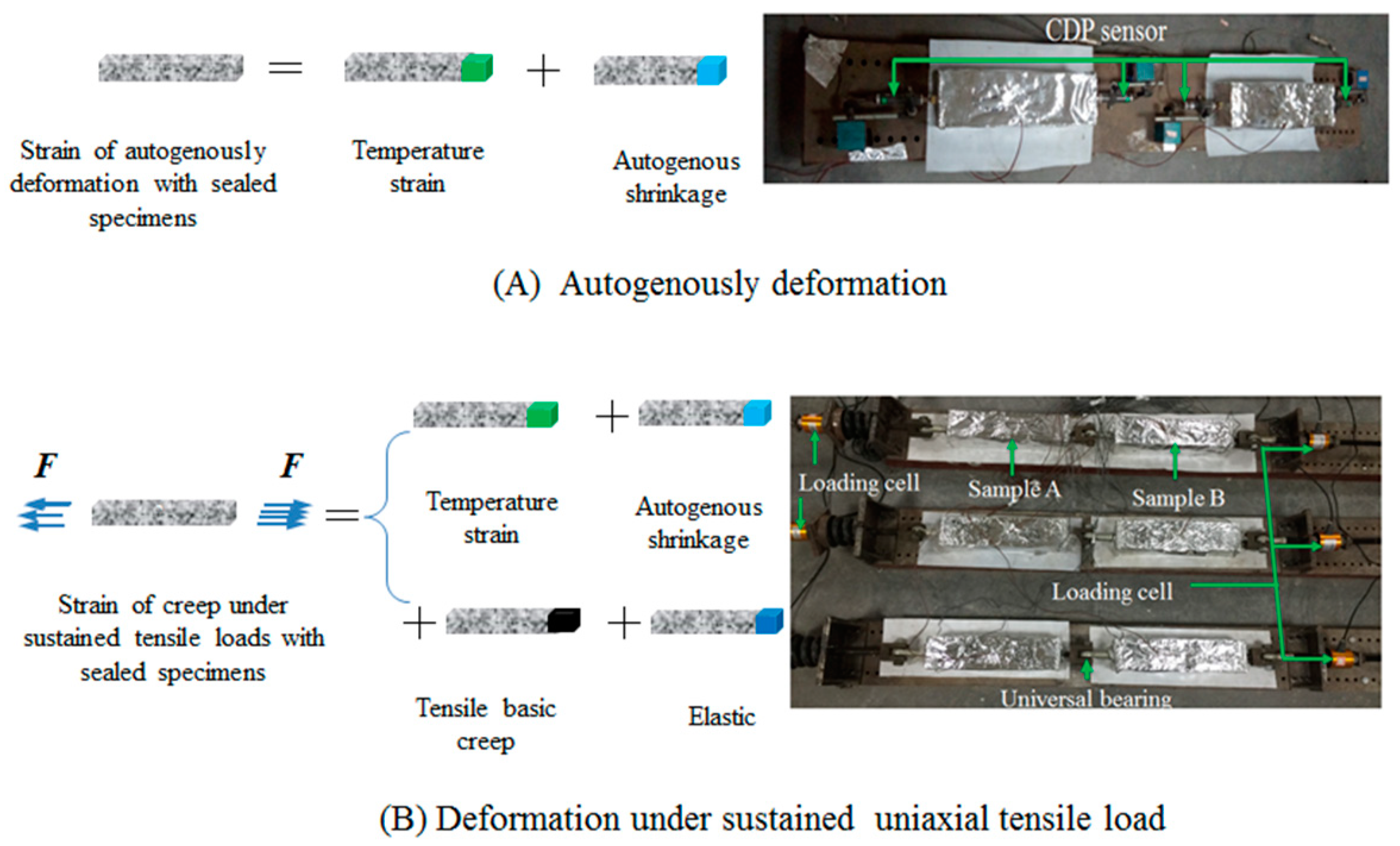 Materials 16 01337 g003